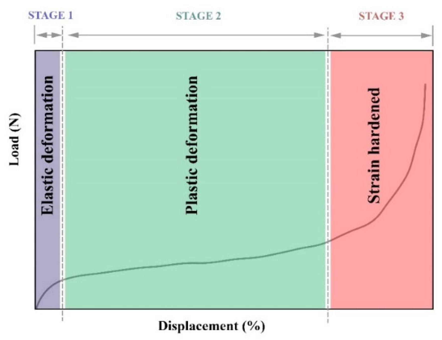 Applsci 15 05133 g009 Applsci 15 05133 g009