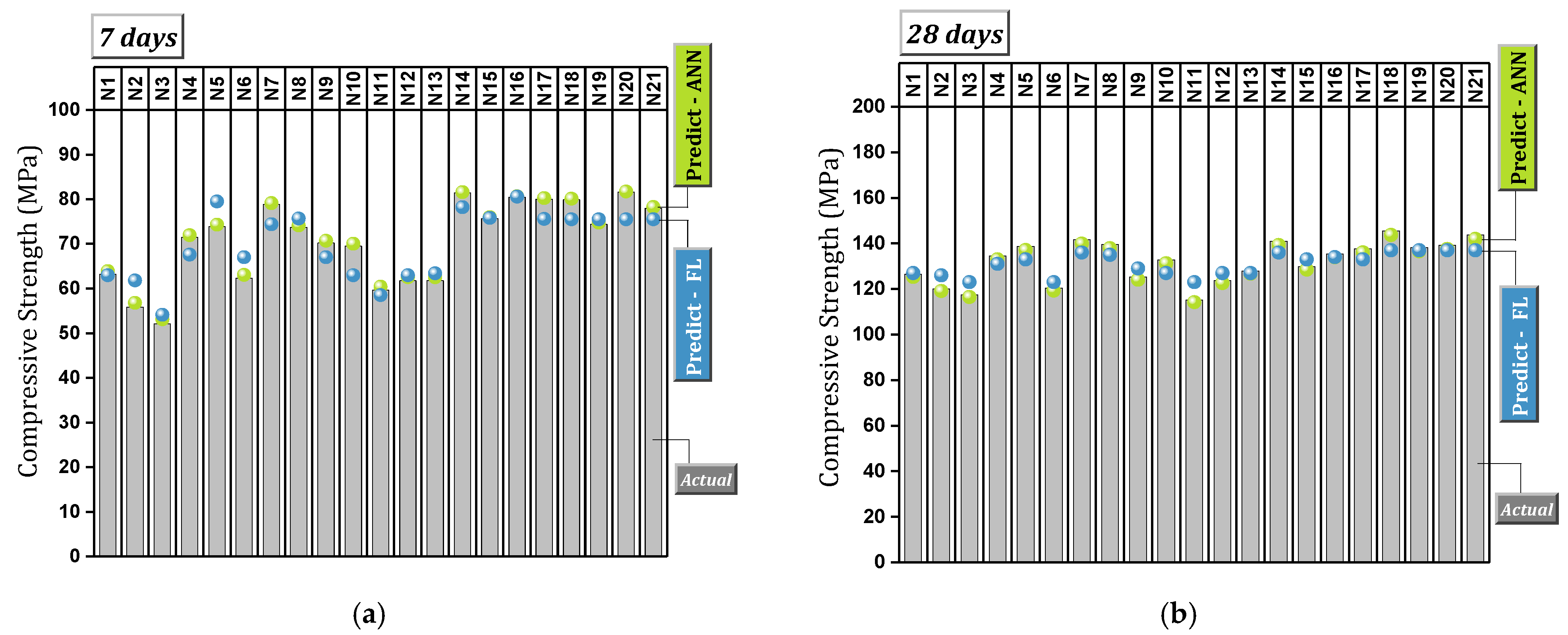 Applsci 15 05133 g018 Applsci 15 05133 g018