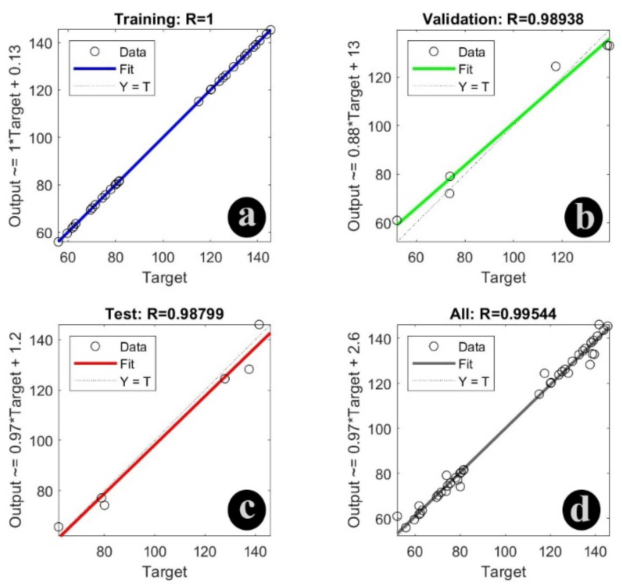 Applsci 15 05133 g020 Applsci 15 05133 g020