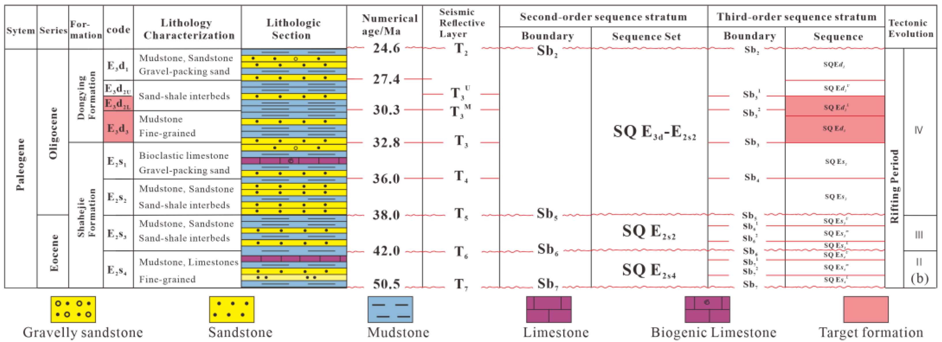Applsci 15 05134 g002