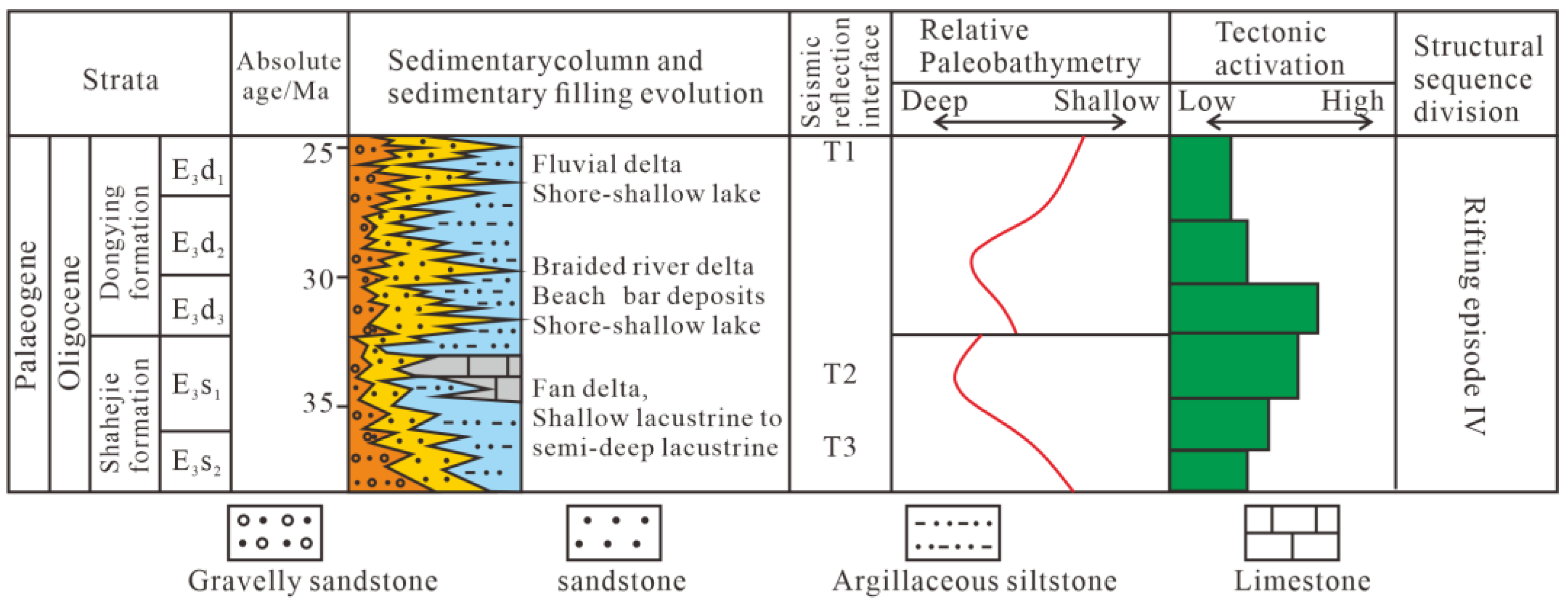 Applsci 15 05134 g003