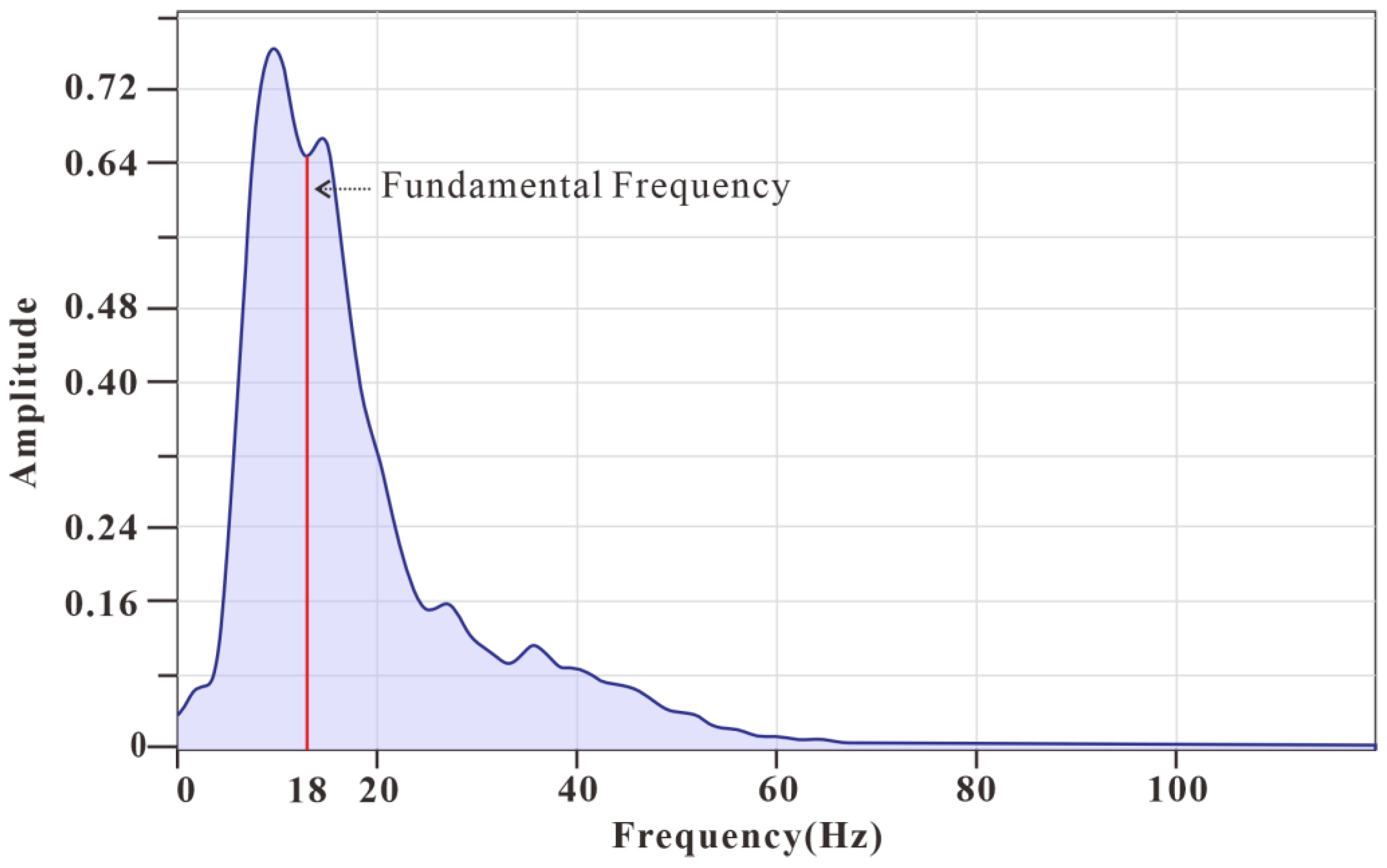 Applsci 15 05134 g004