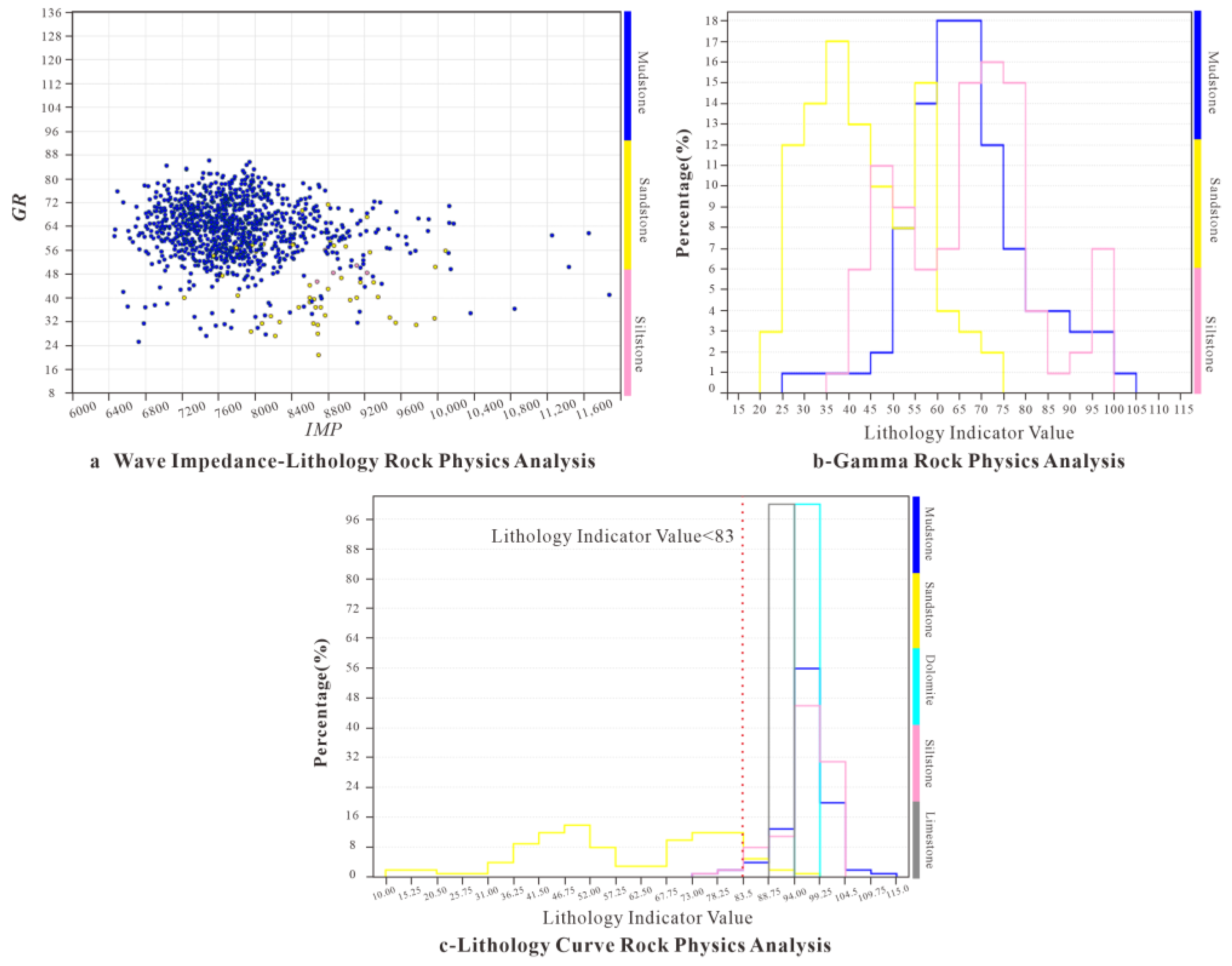 Applsci 15 05134 g006
