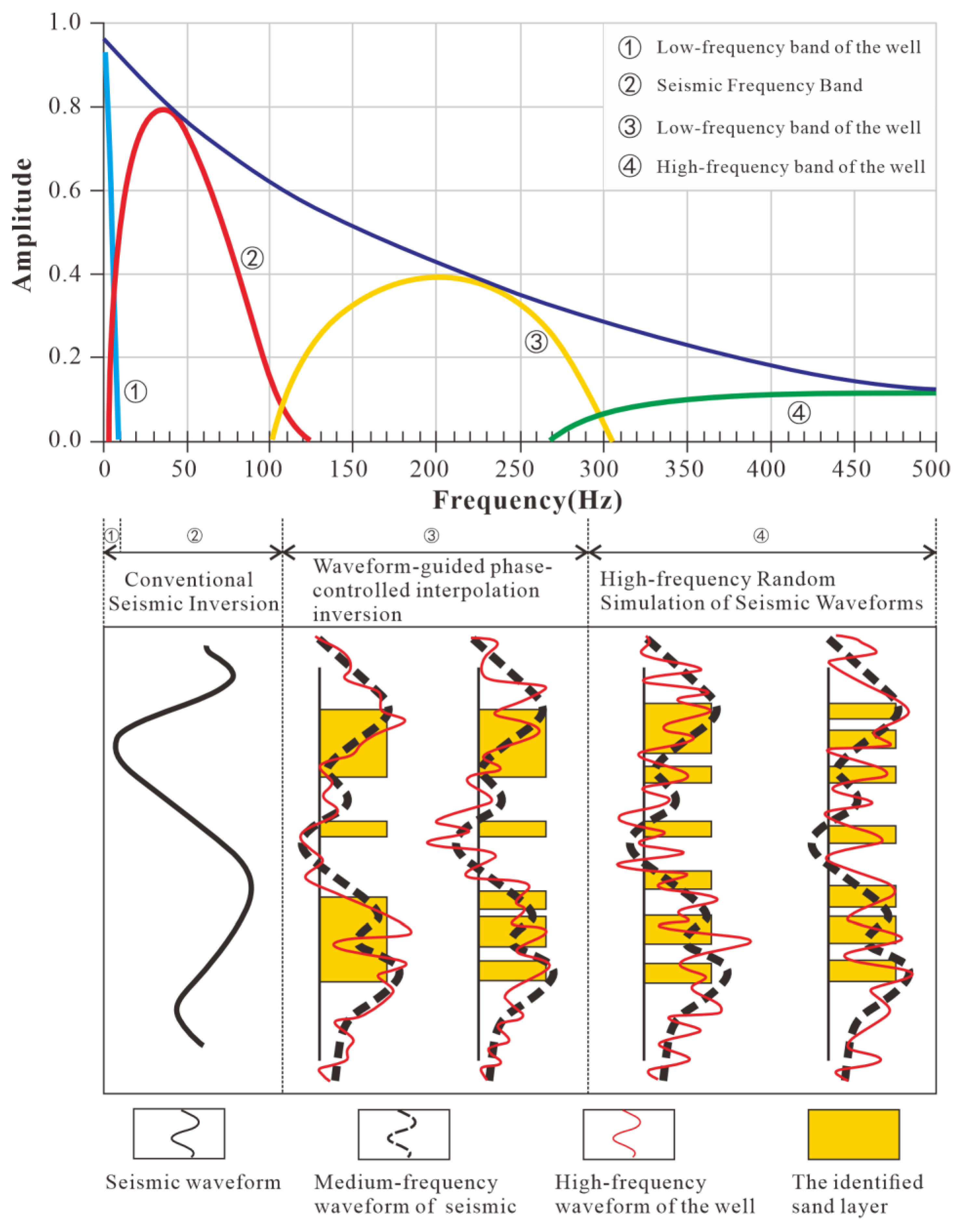 Applsci 15 05134 g007