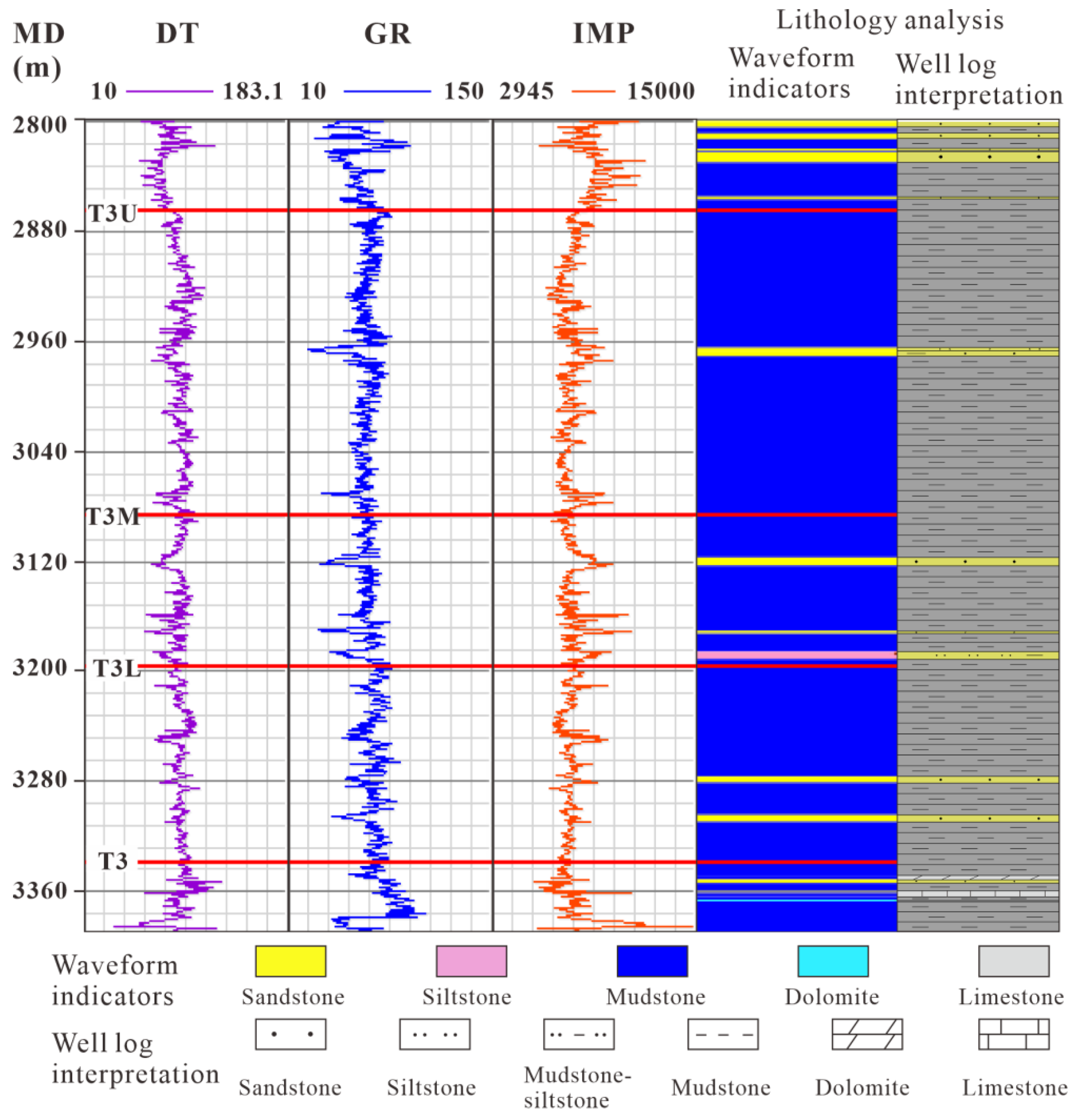 Applsci 15 05134 g012