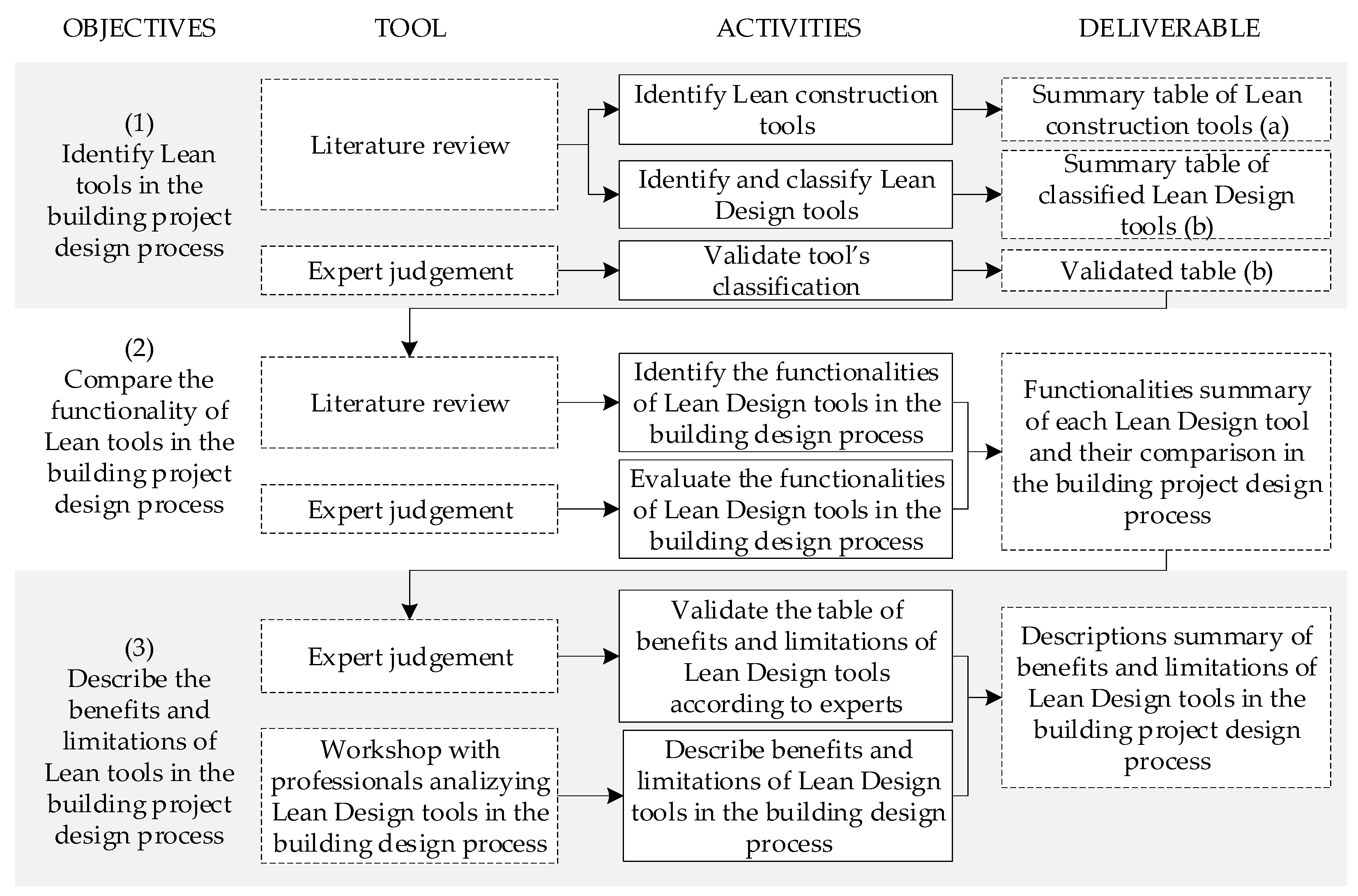 Applsci 15 05137 g001