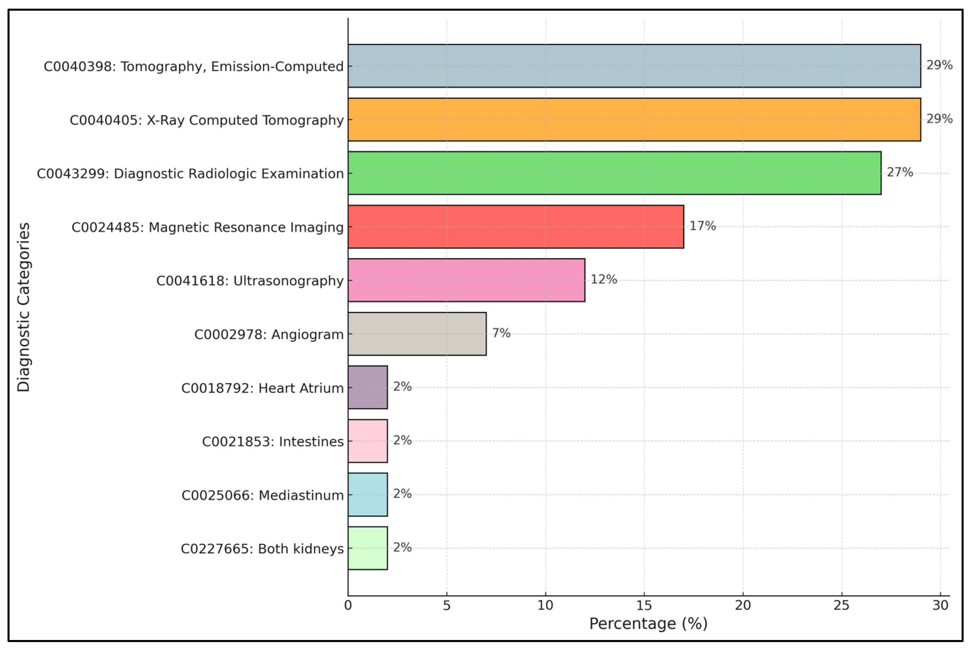 Applsci 15 05140 g005