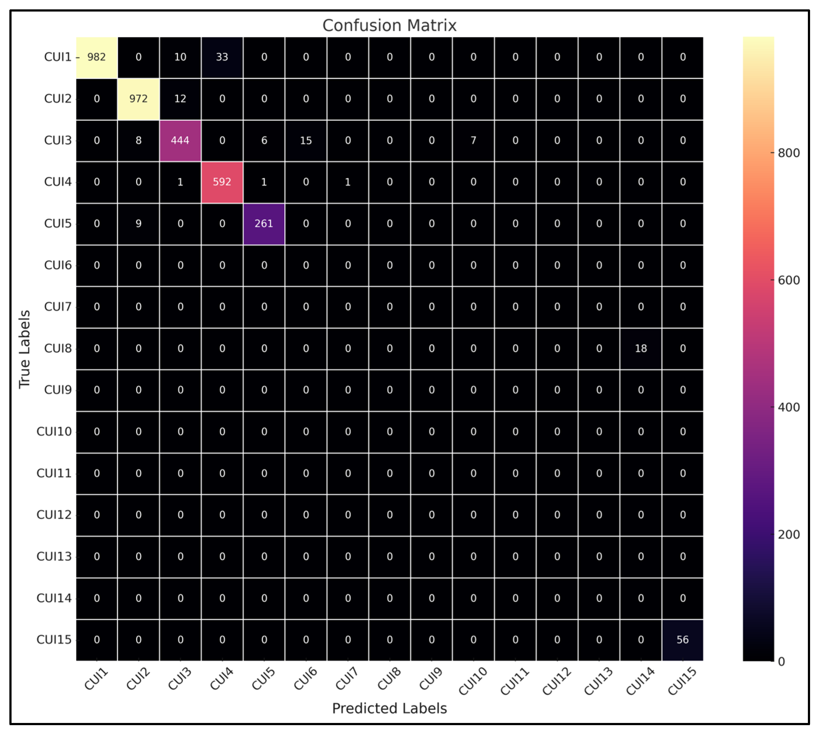 Applsci 15 05140 g007