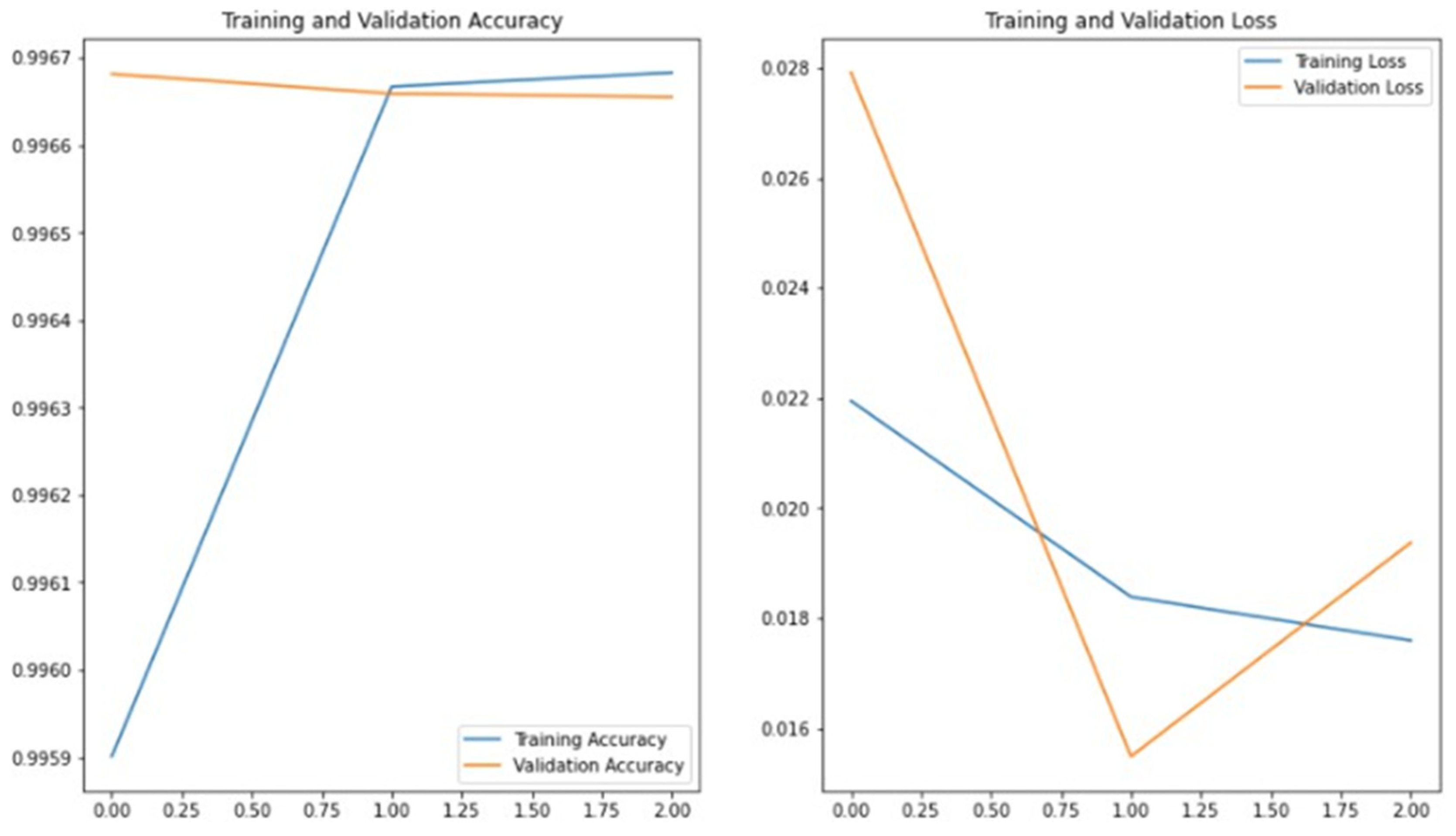 Applsci 15 05140 g009