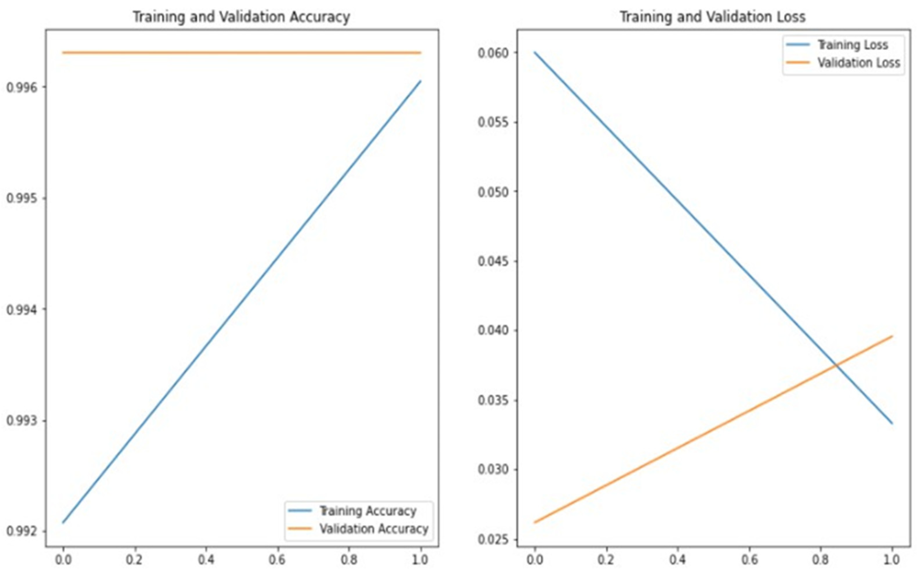 Applsci 15 05140 g010