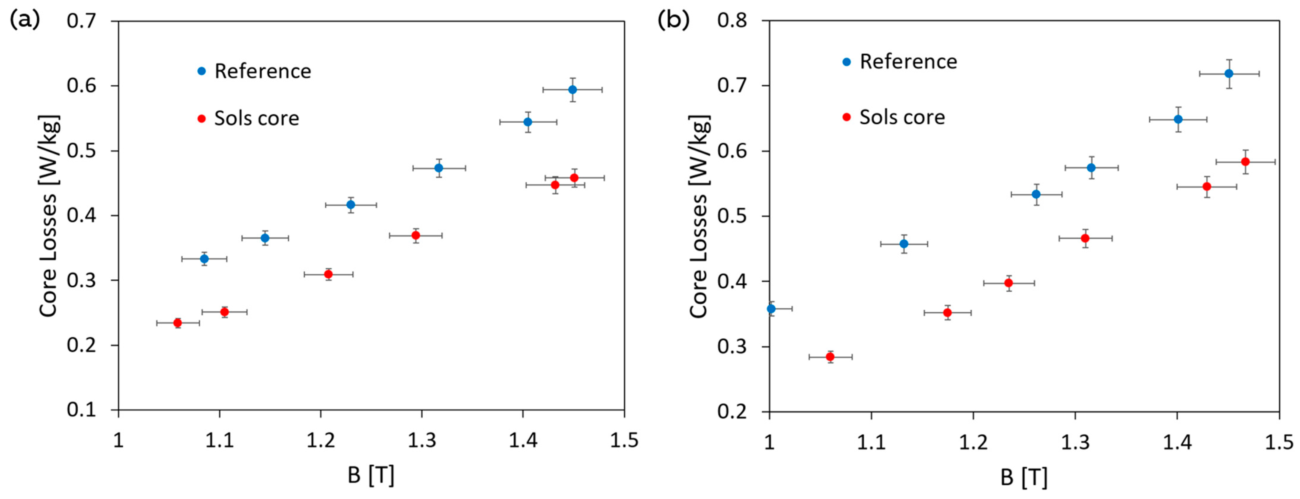 Applsci 15 05141 g004