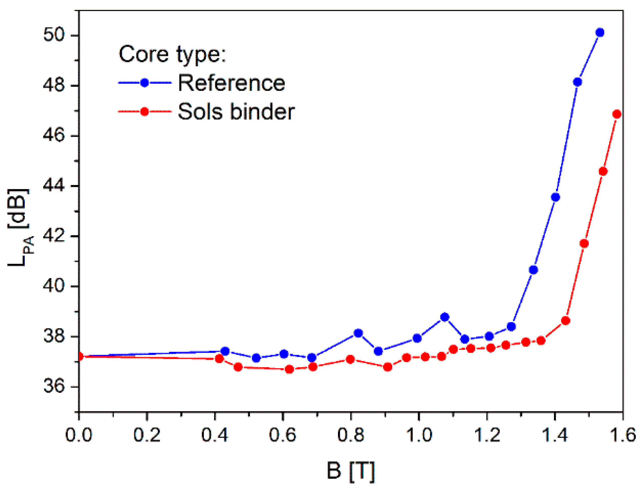 Applsci 15 05141 g005
