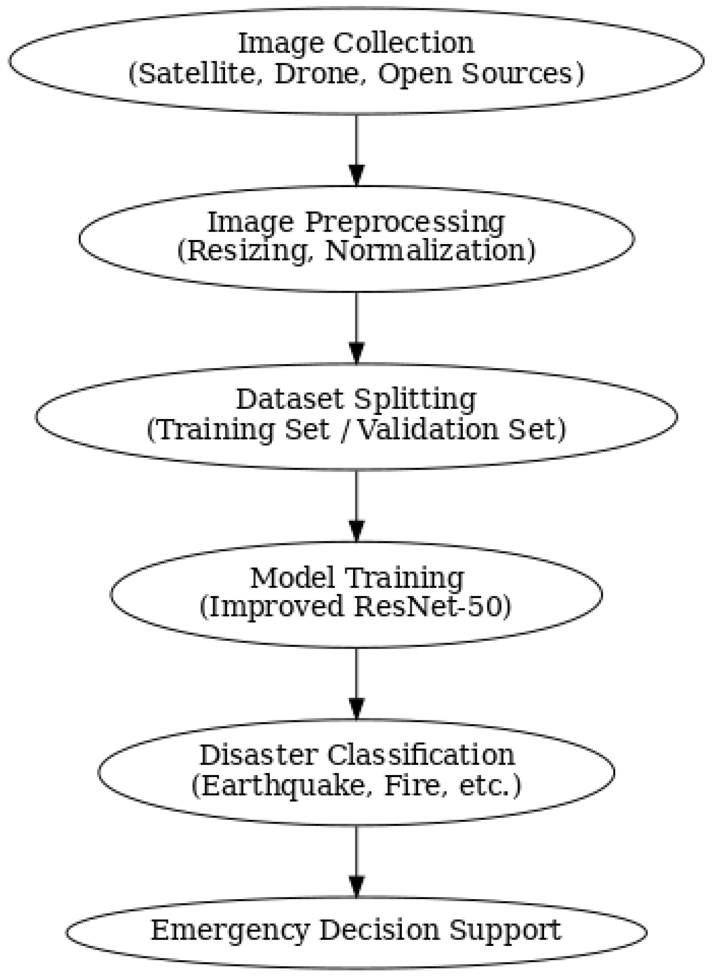 Applsci 15 05143 g002