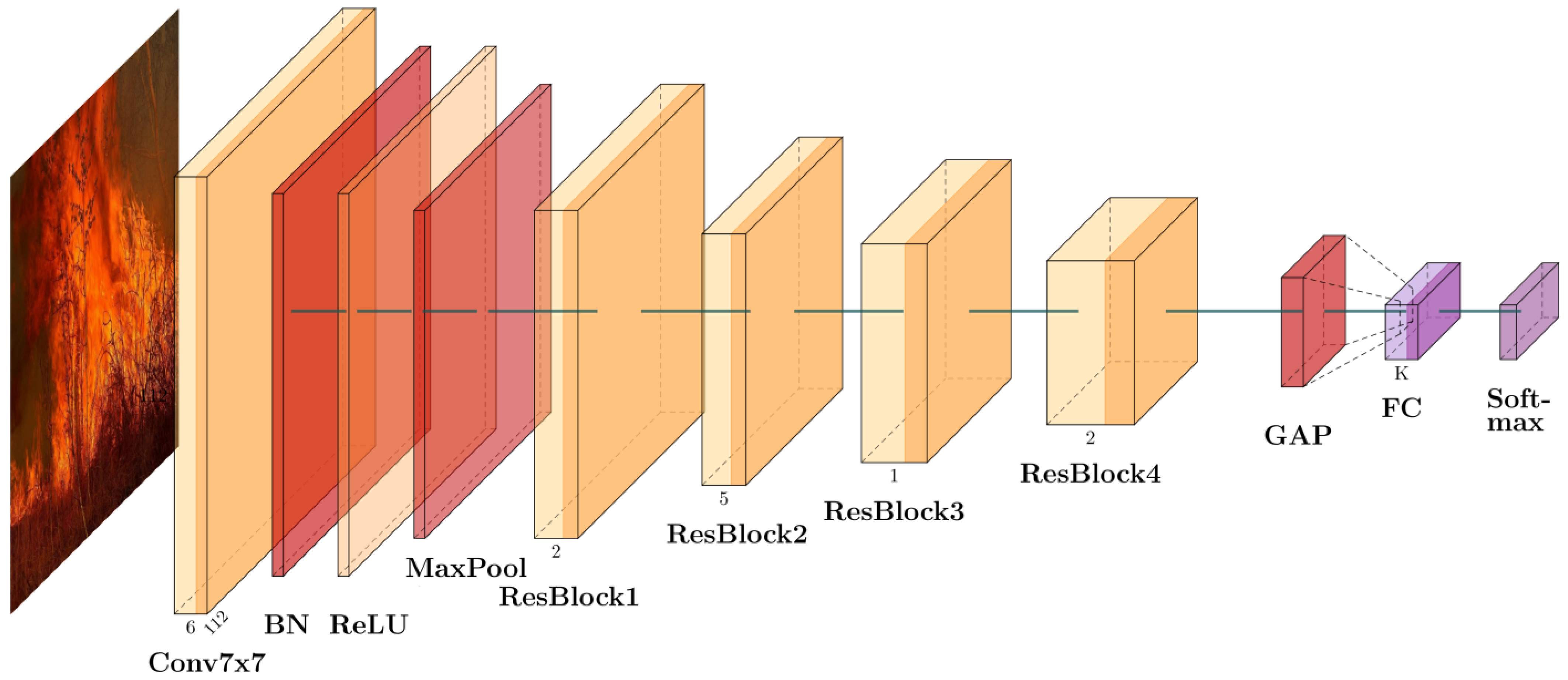 Applsci 15 05143 g003