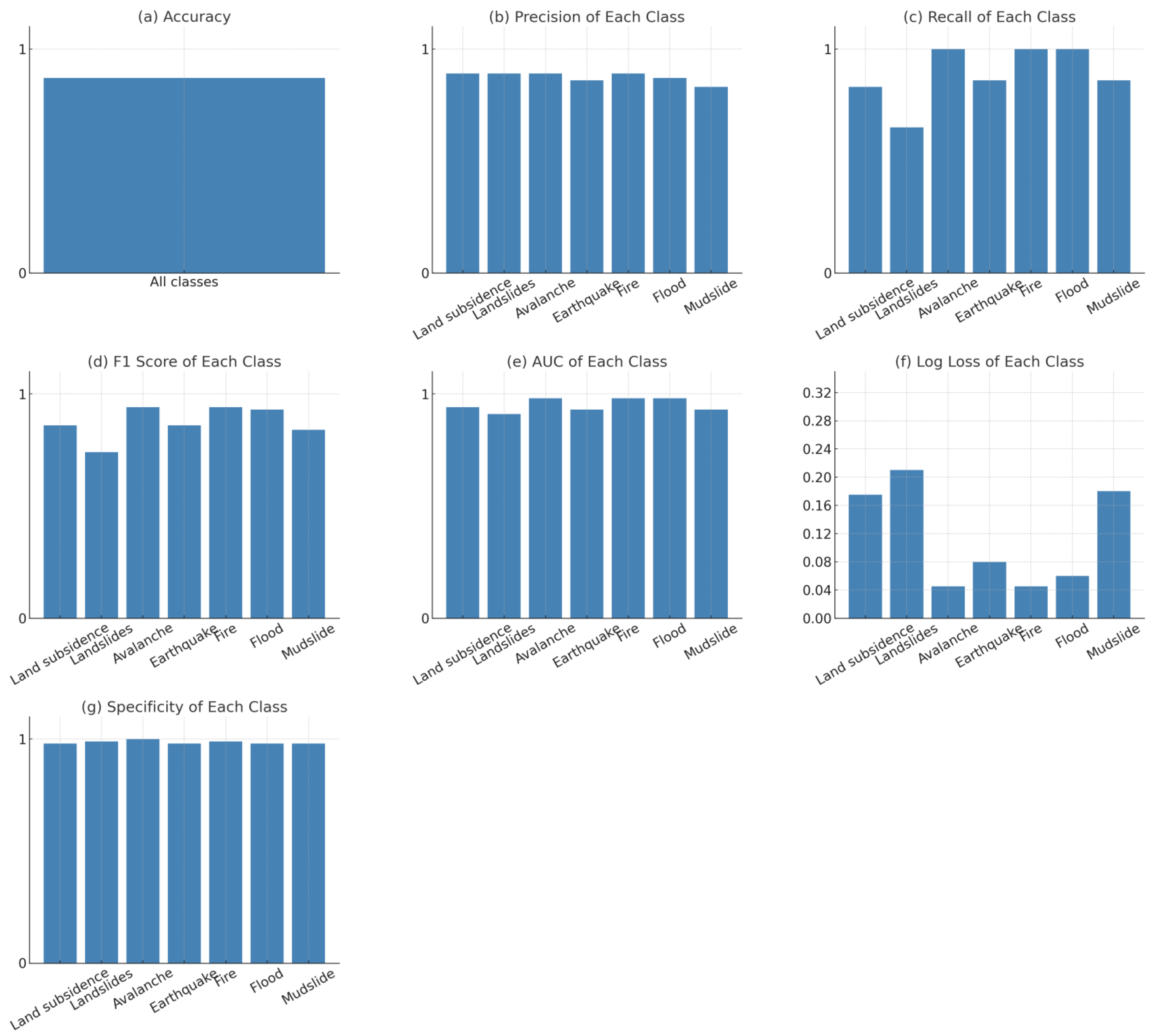 Applsci 15 05143 g004