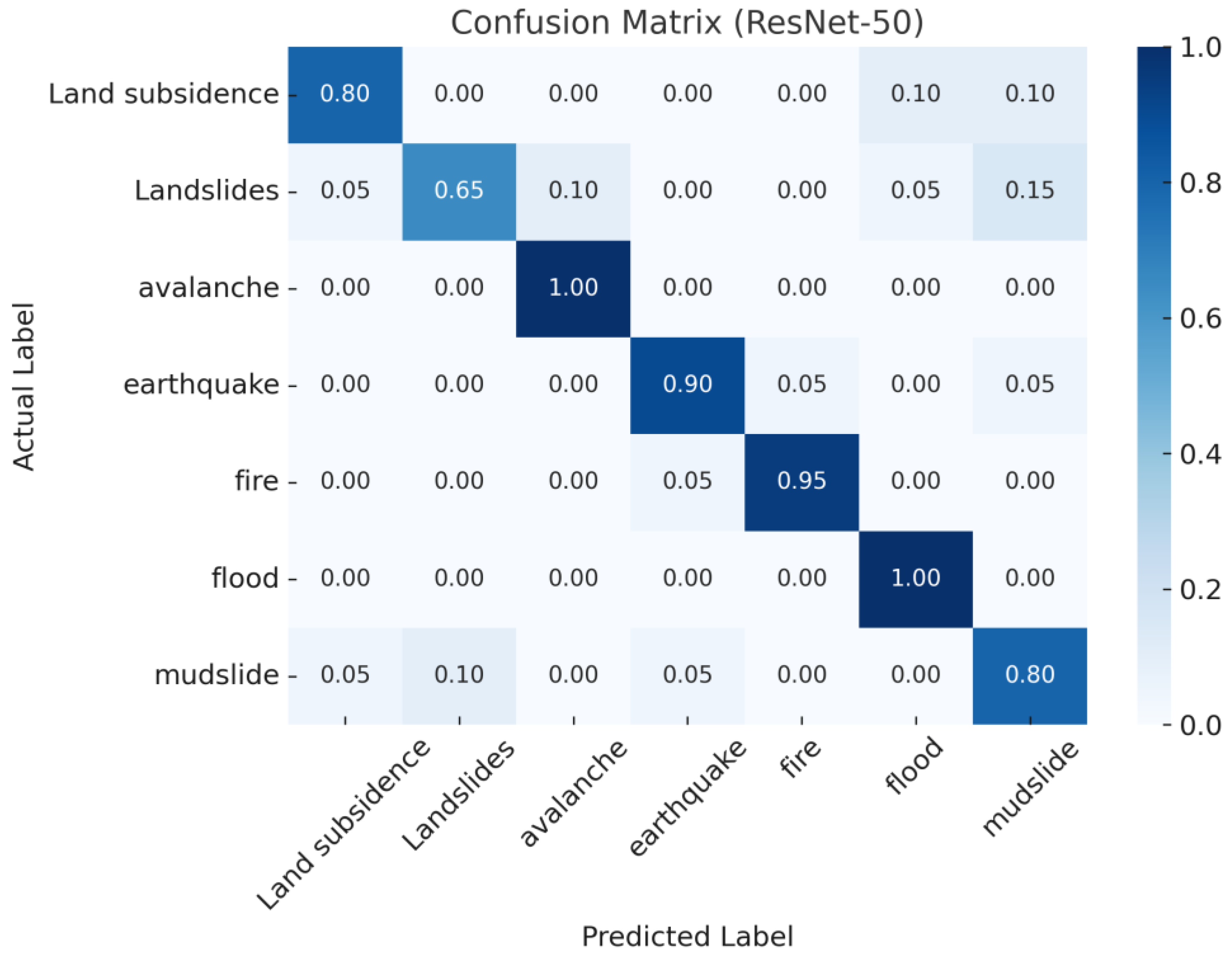 Applsci 15 05143 g005