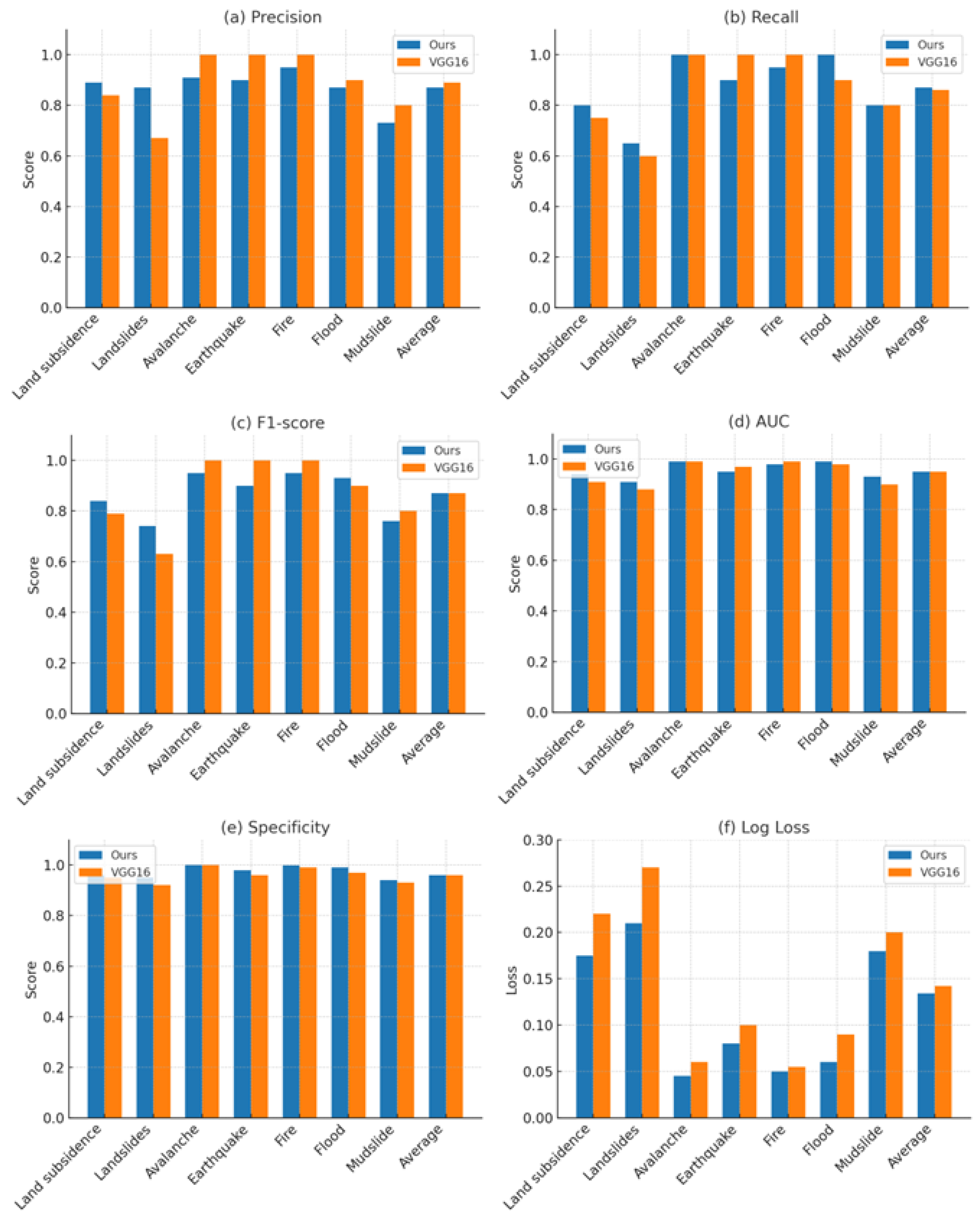 Applsci 15 05143 g007