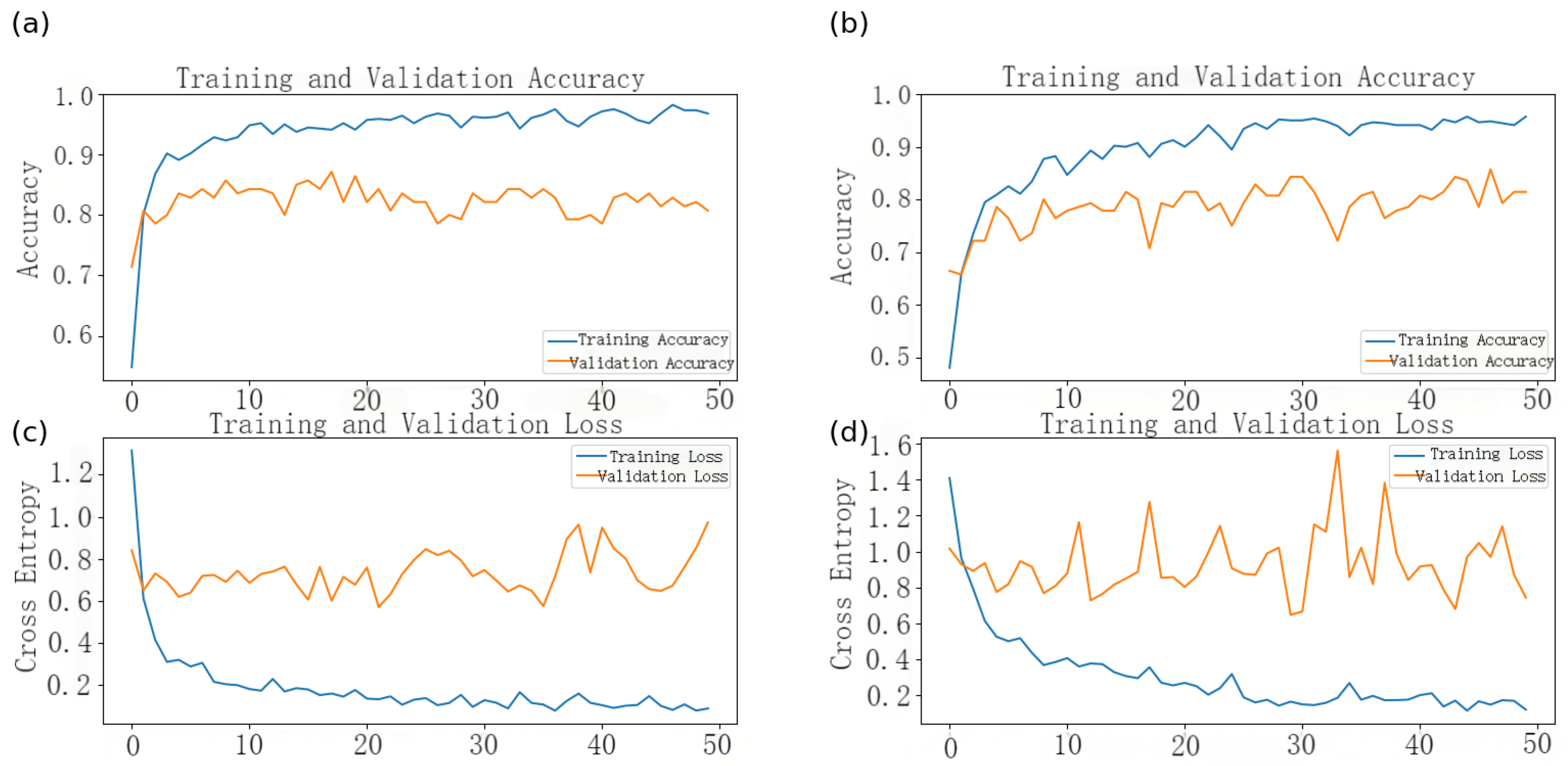 Applsci 15 05143 g009