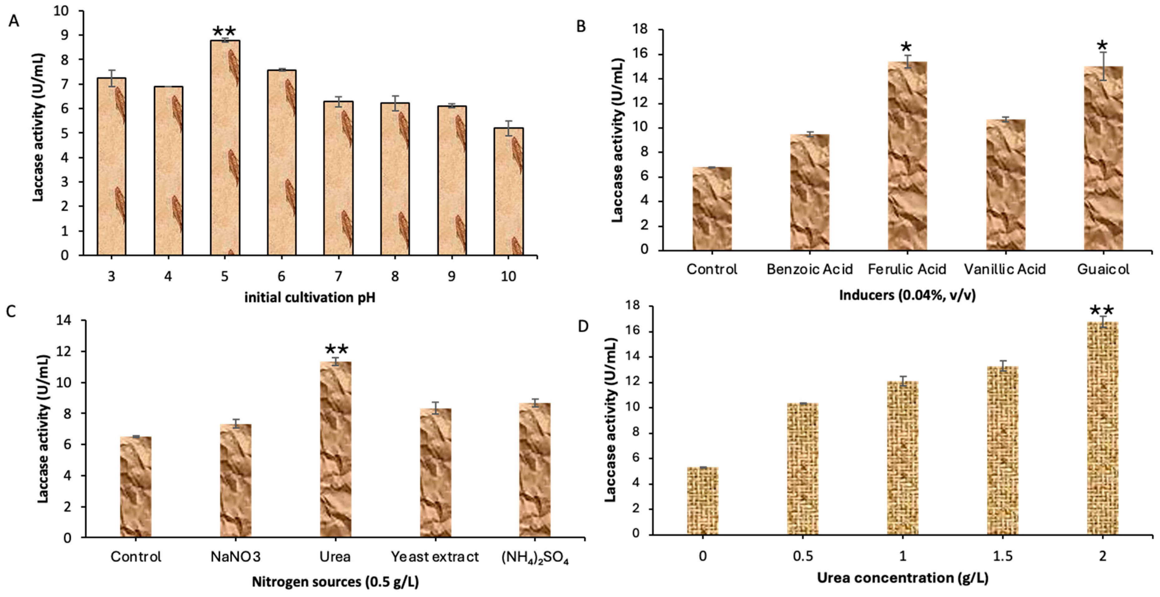 Applsci 15 05144 g003