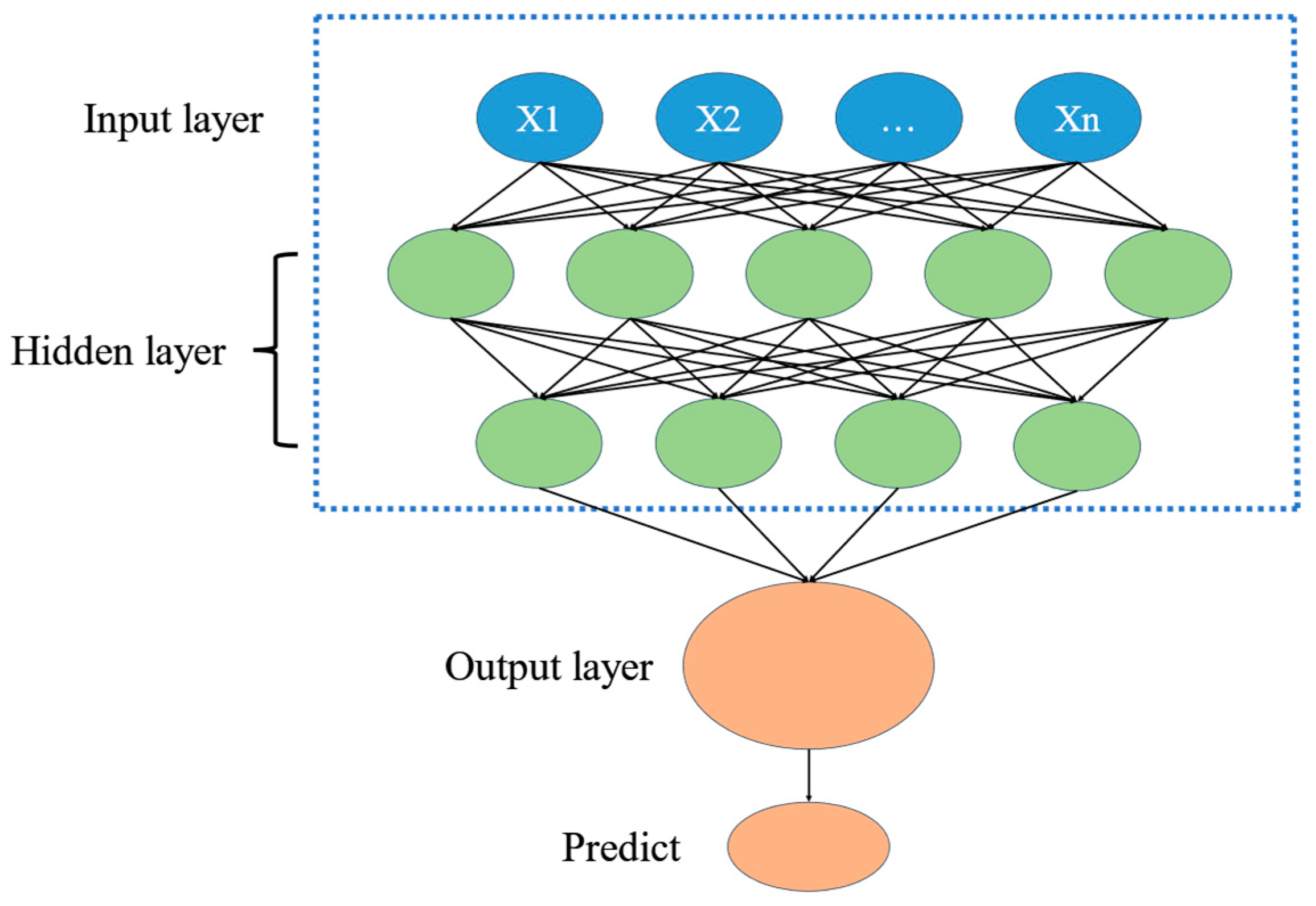 Applsci 15 05146 g002