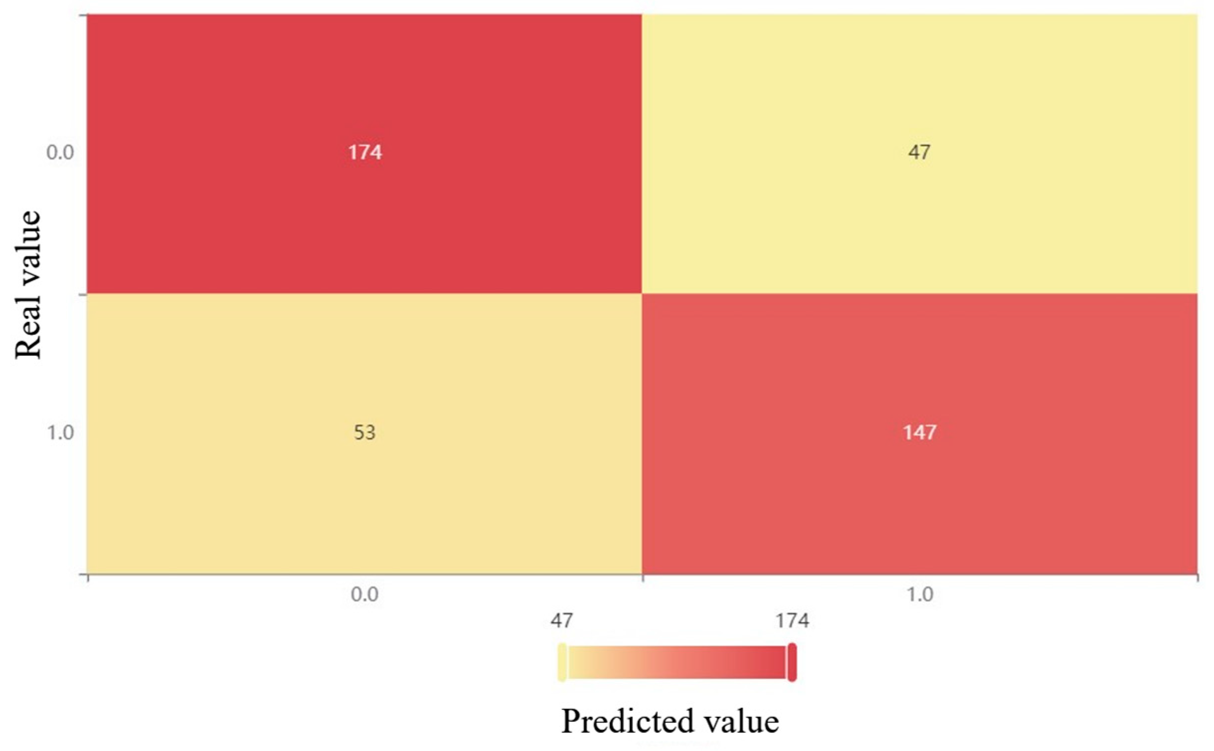 Applsci 15 05146 g003