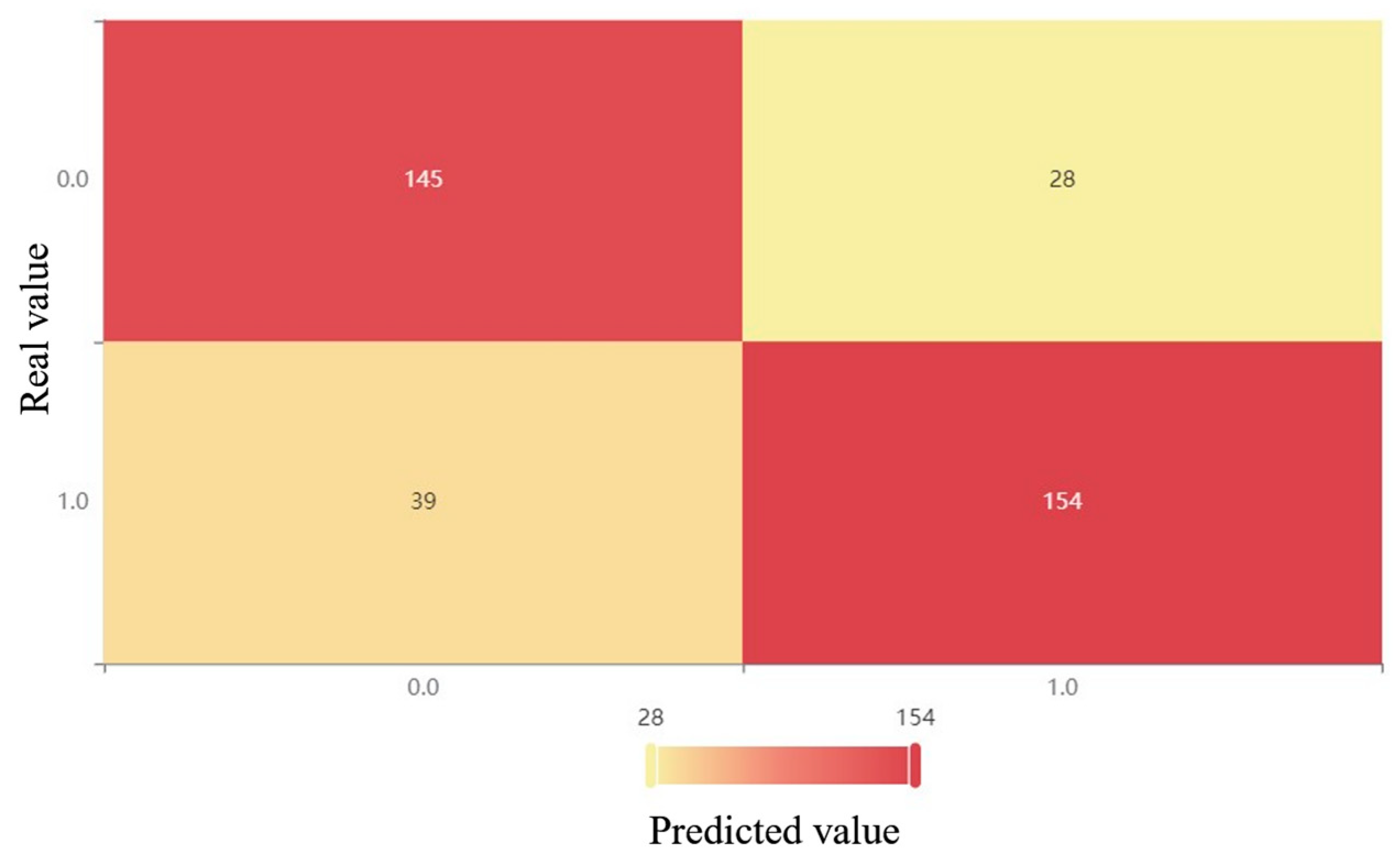 Applsci 15 05146 g005