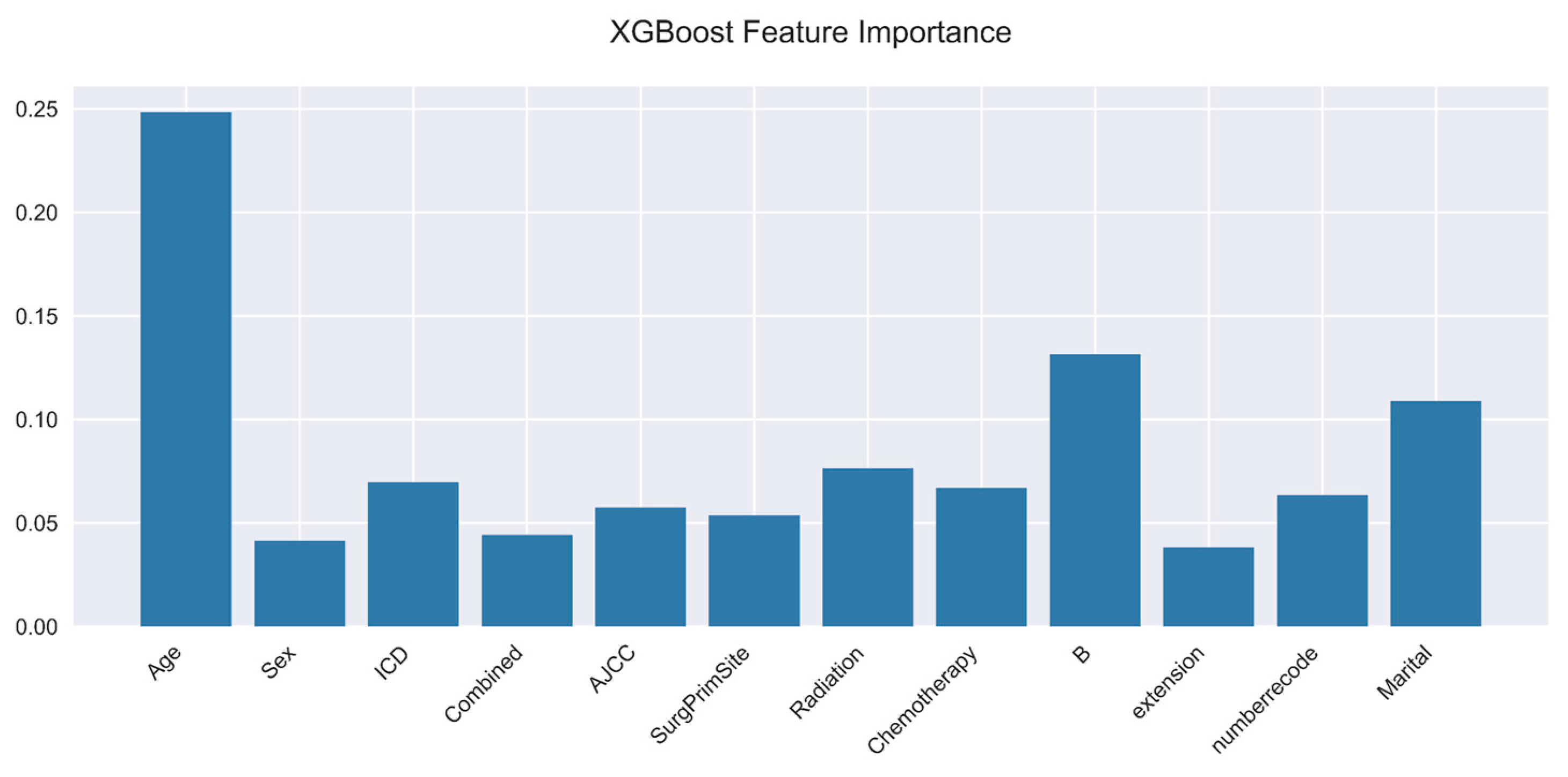 Applsci 15 05146 g006