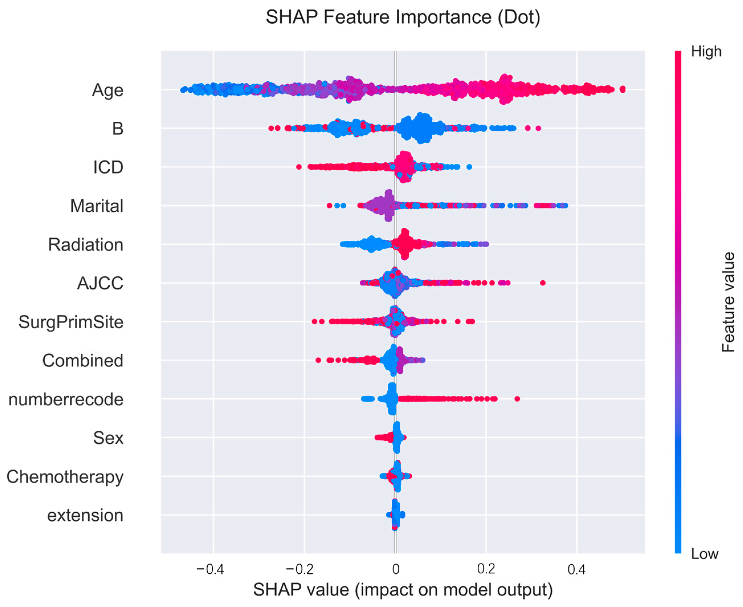 Applsci 15 05146 g007