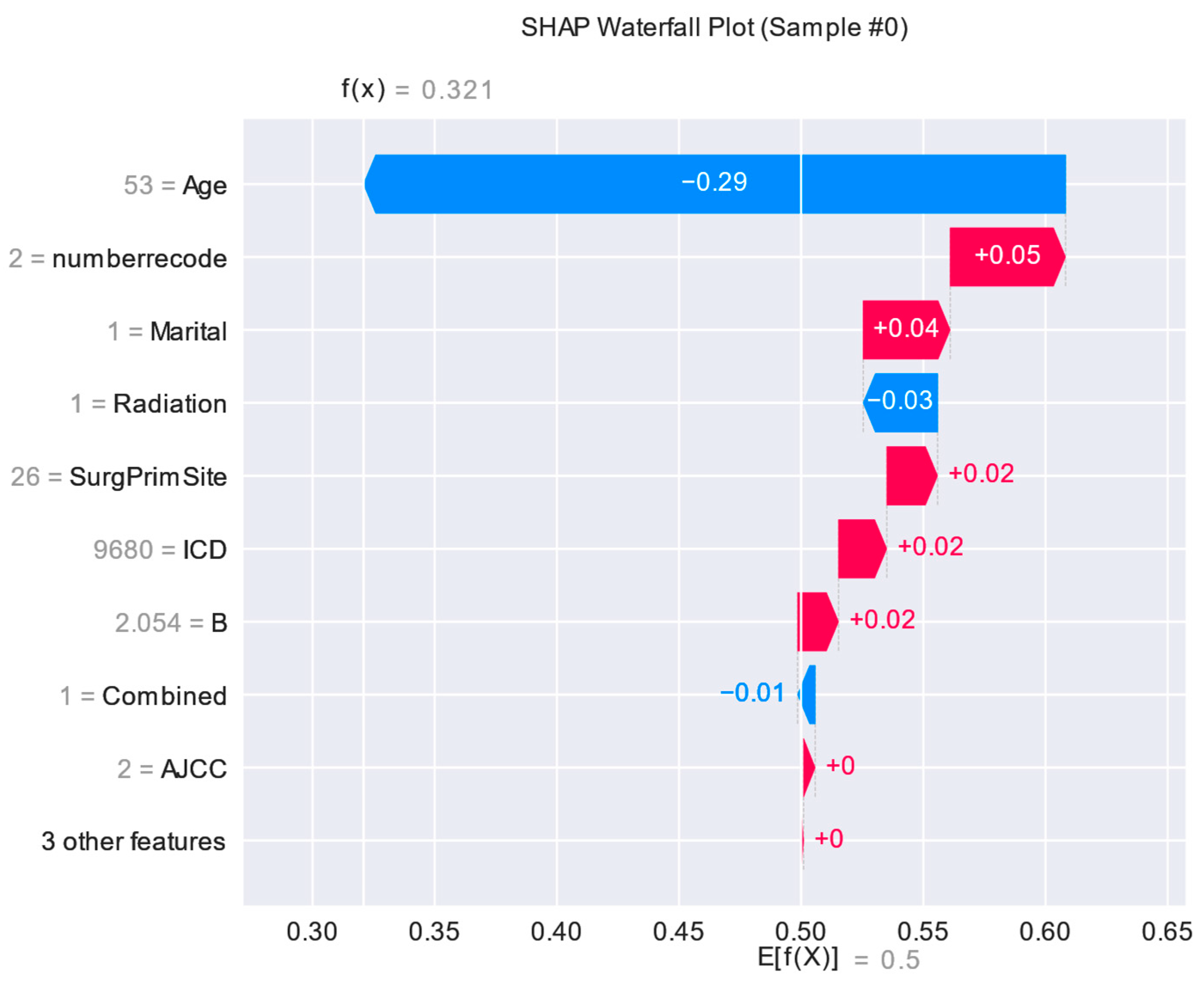 Applsci 15 05146 g011