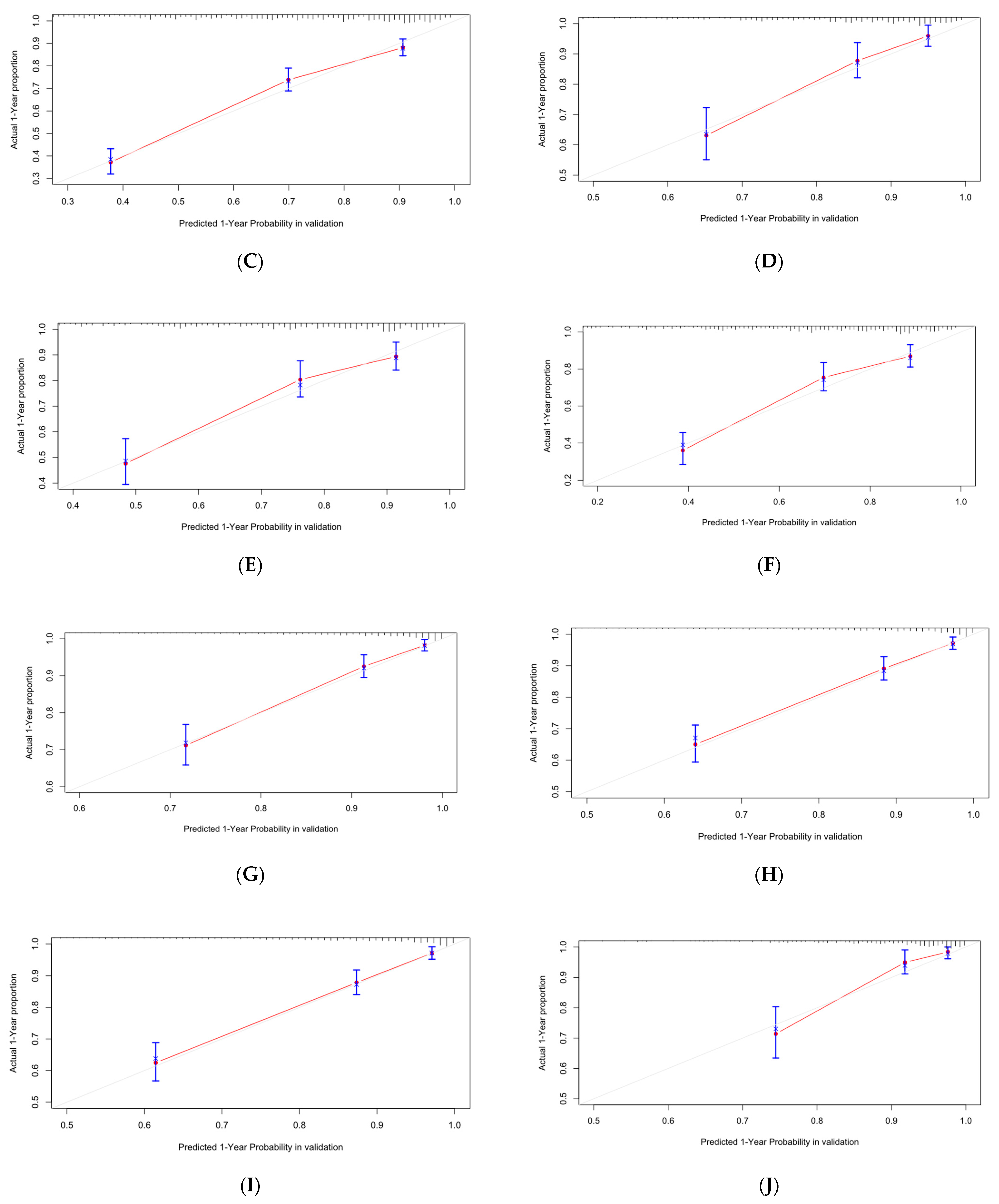 Applsci 15 05146 g013b