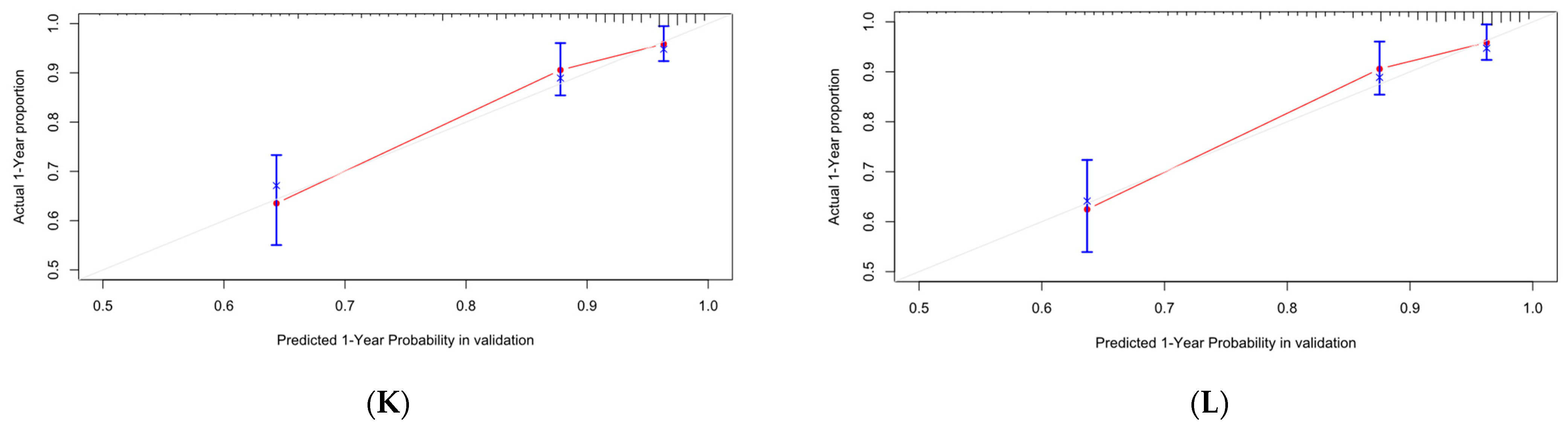 Applsci 15 05146 g013c