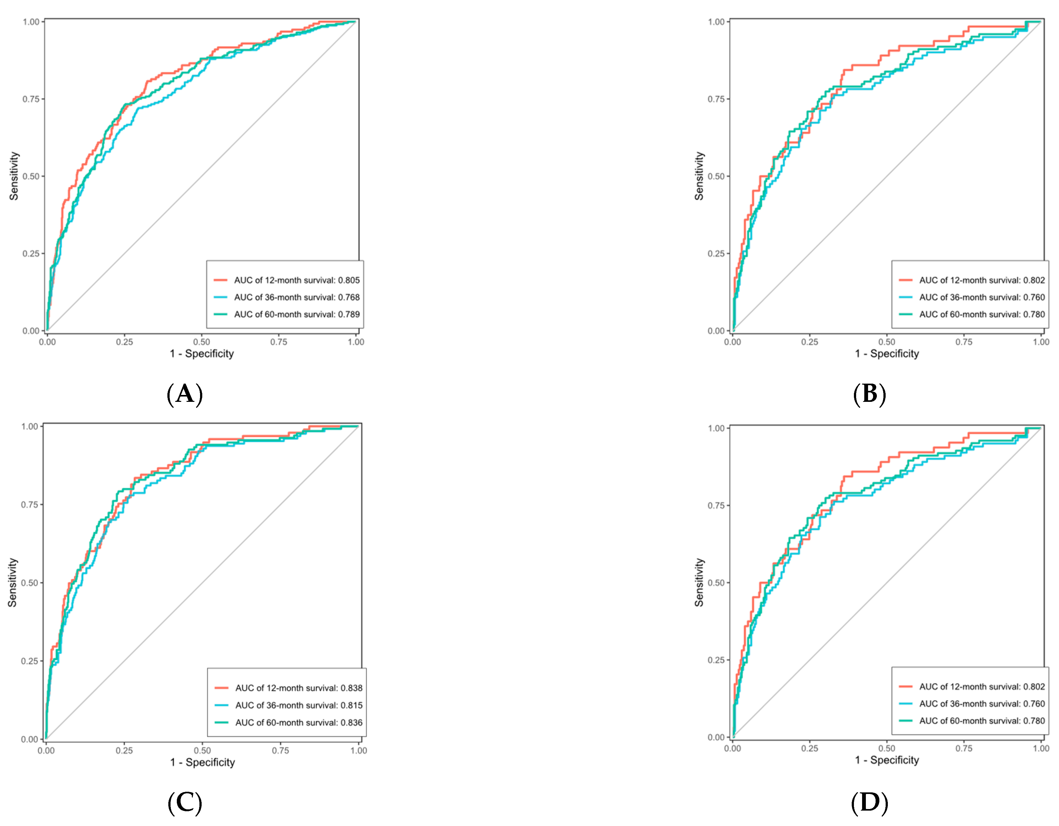Applsci 15 05146 g014
