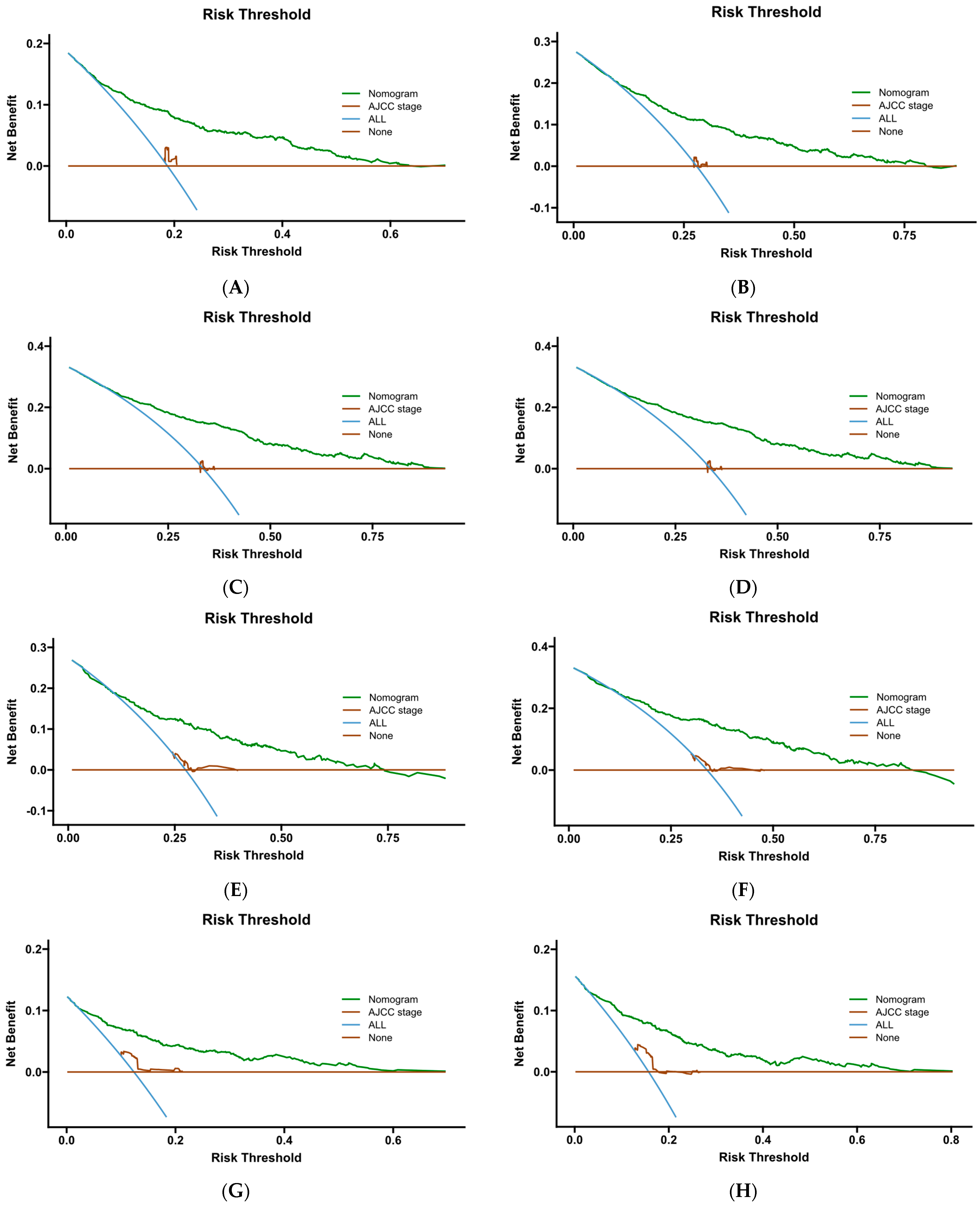 Applsci 15 05146 g015a