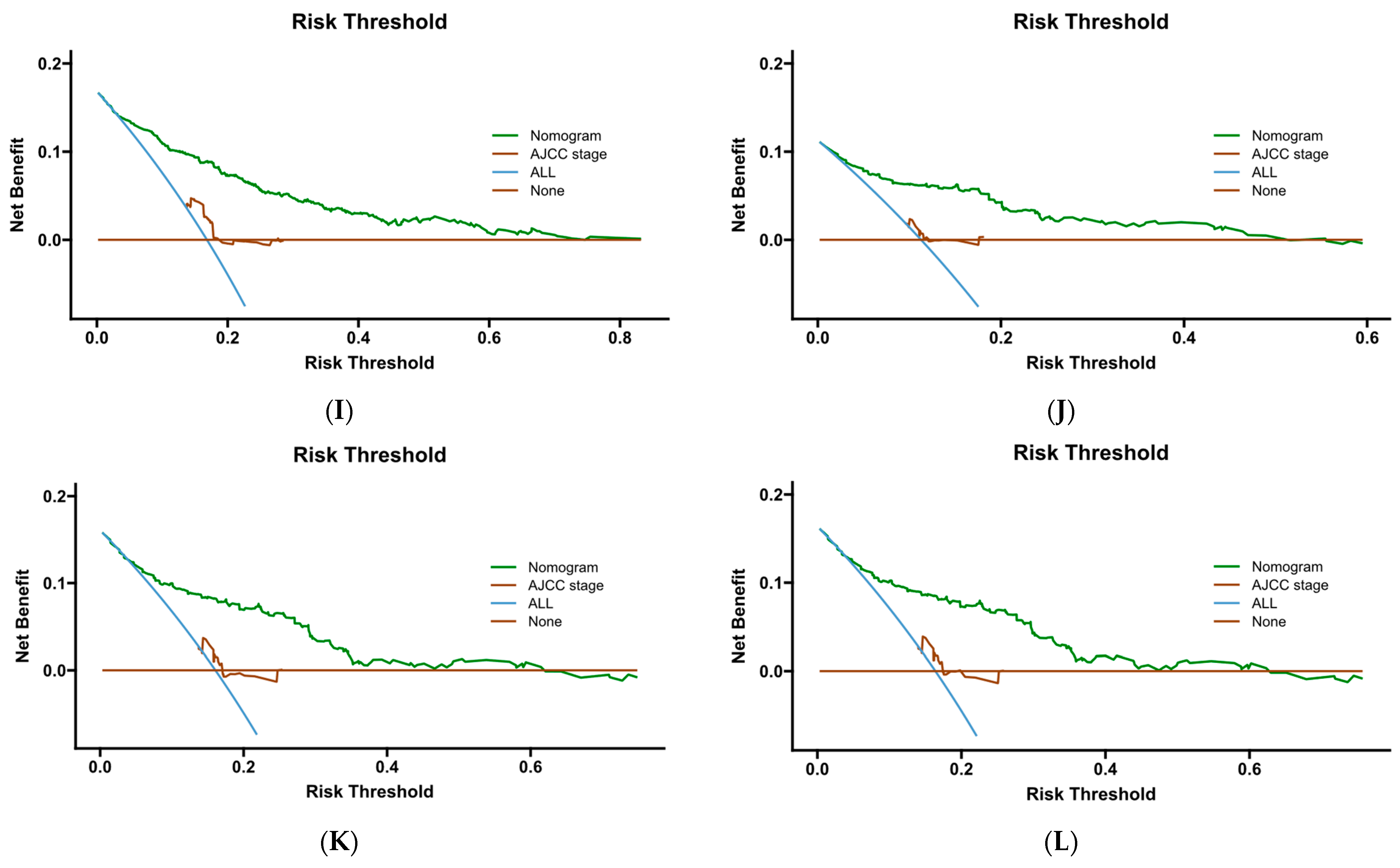 Applsci 15 05146 g015b