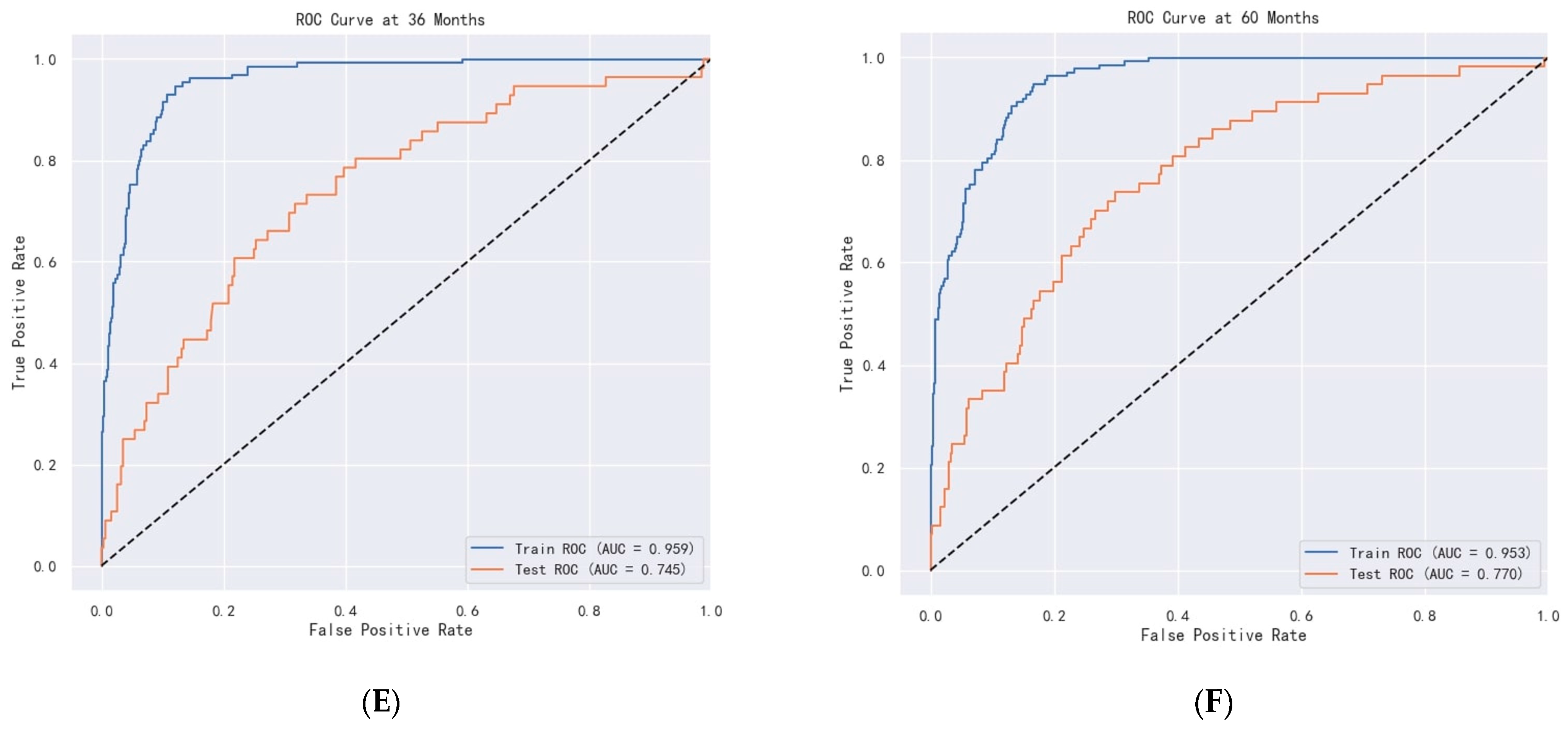 Applsci 15 05146 g017b