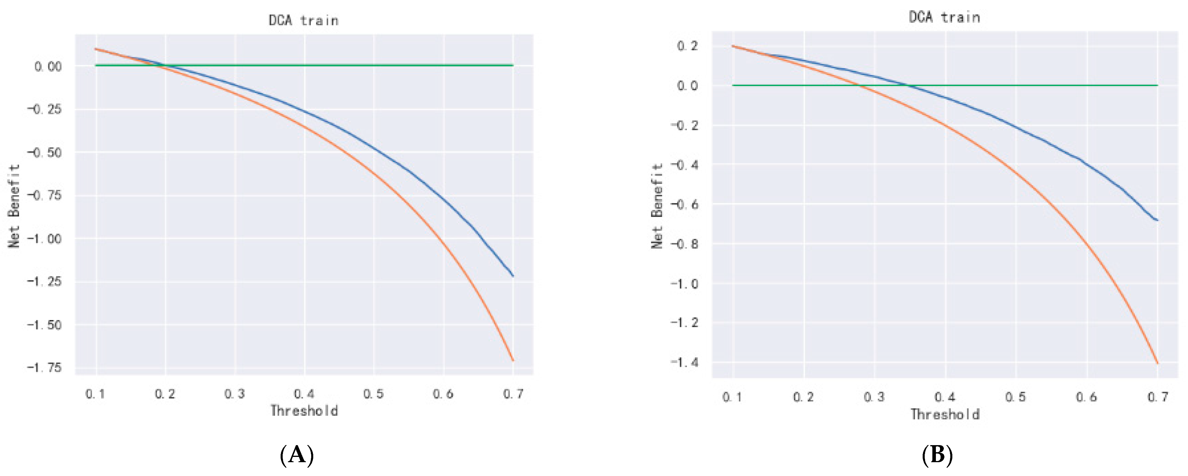 Applsci 15 05146 g018a