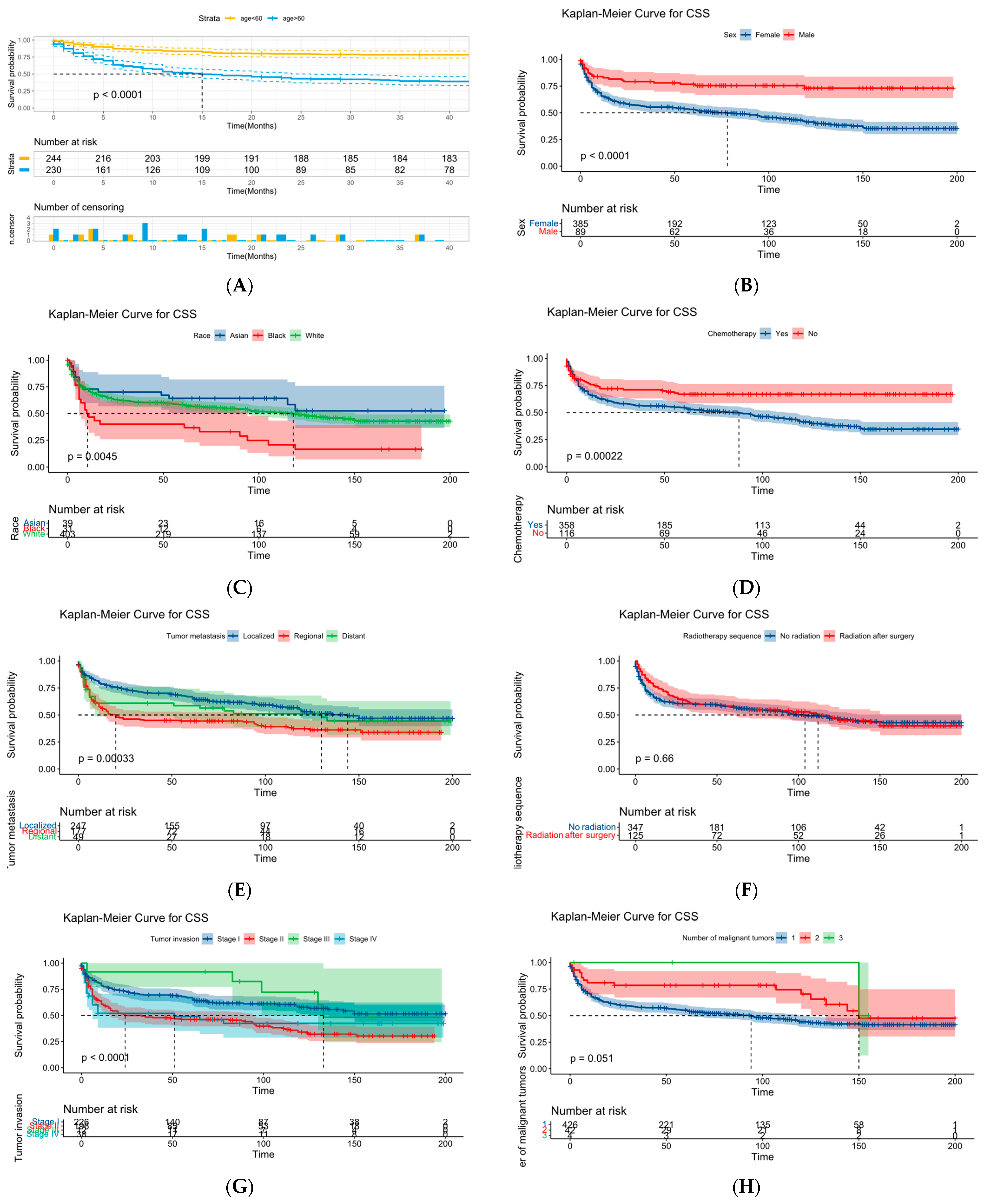 Applsci 15 05146 g019a