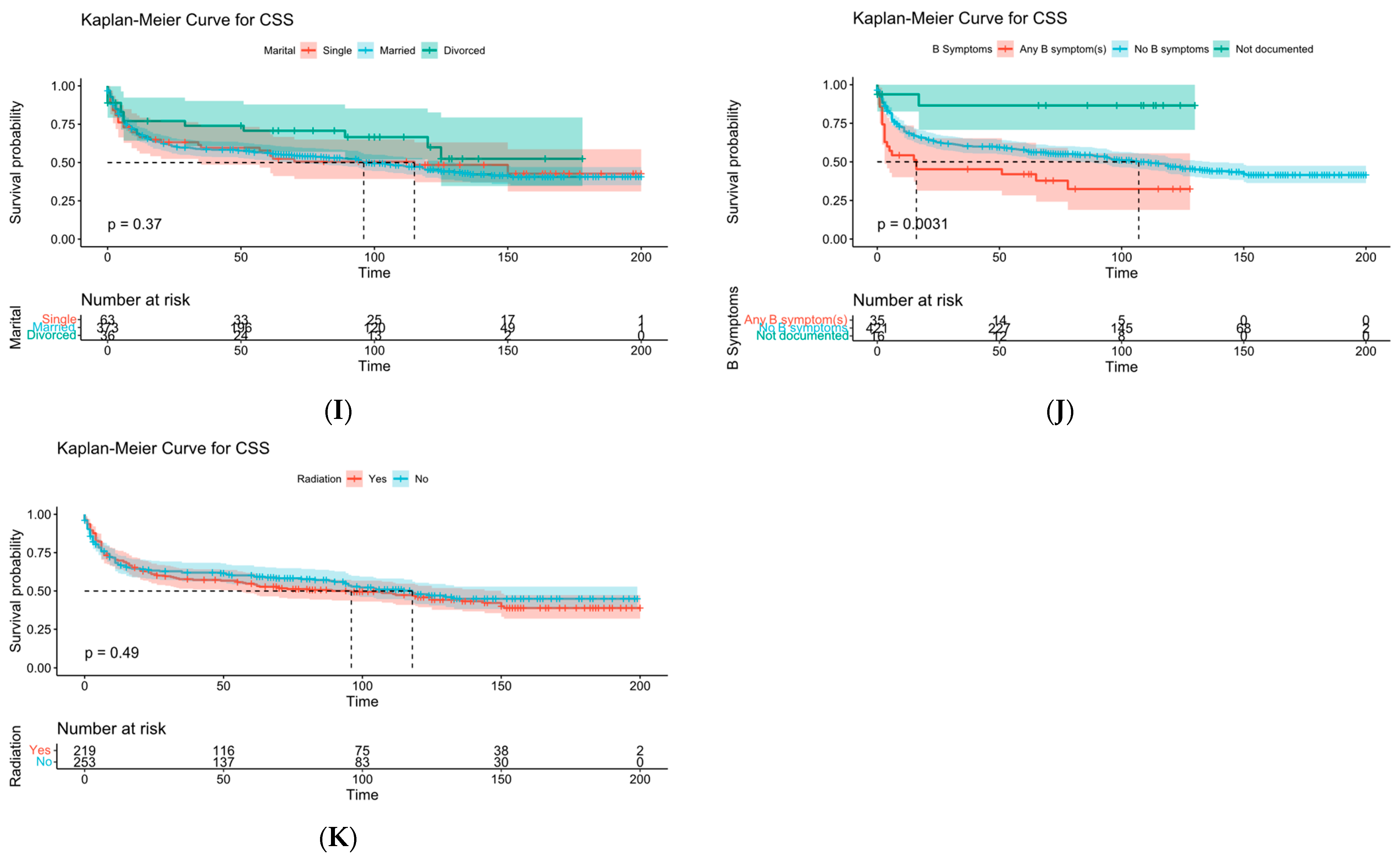 Applsci 15 05146 g019b