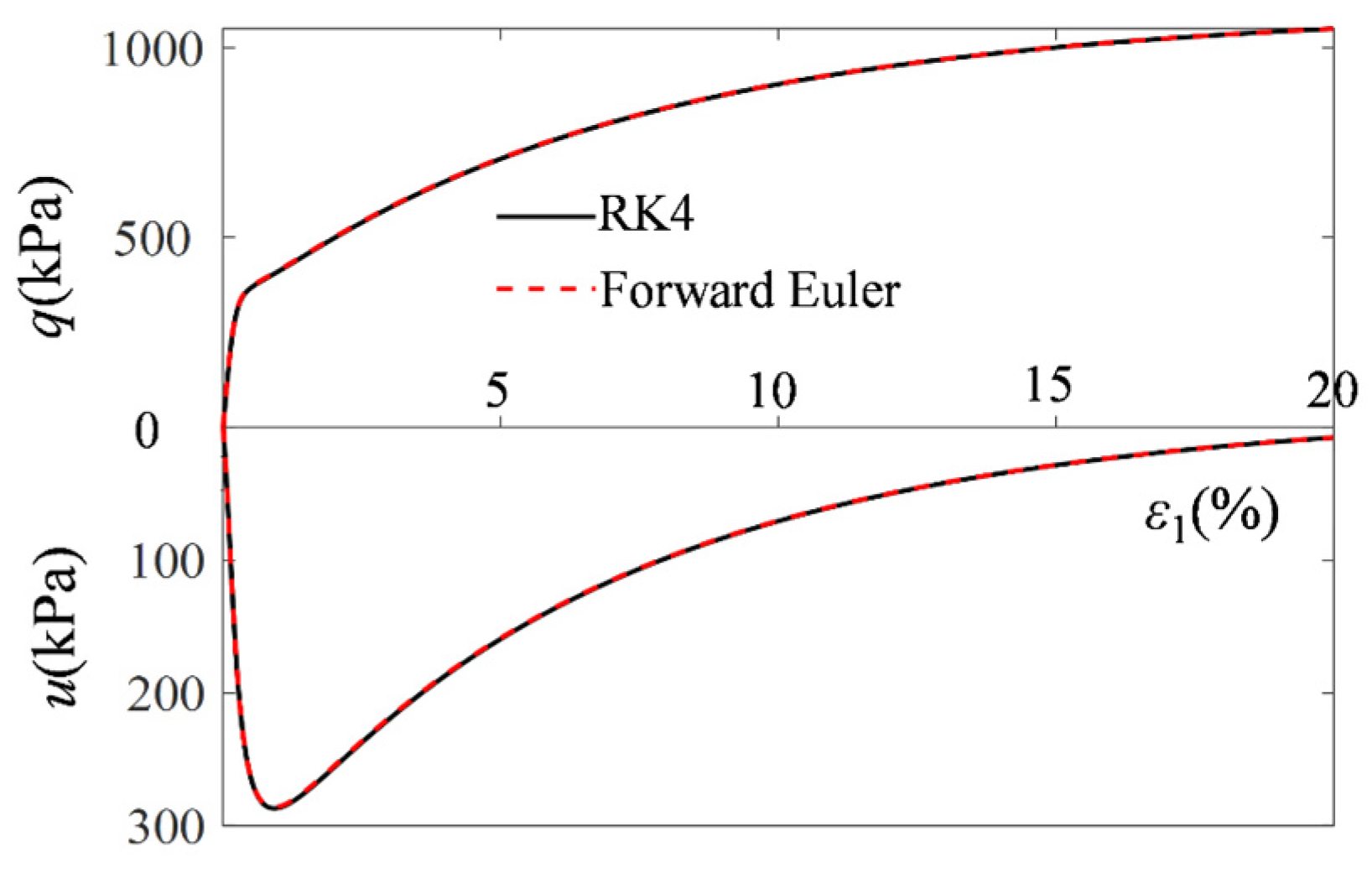Applsci 15 05147 g002