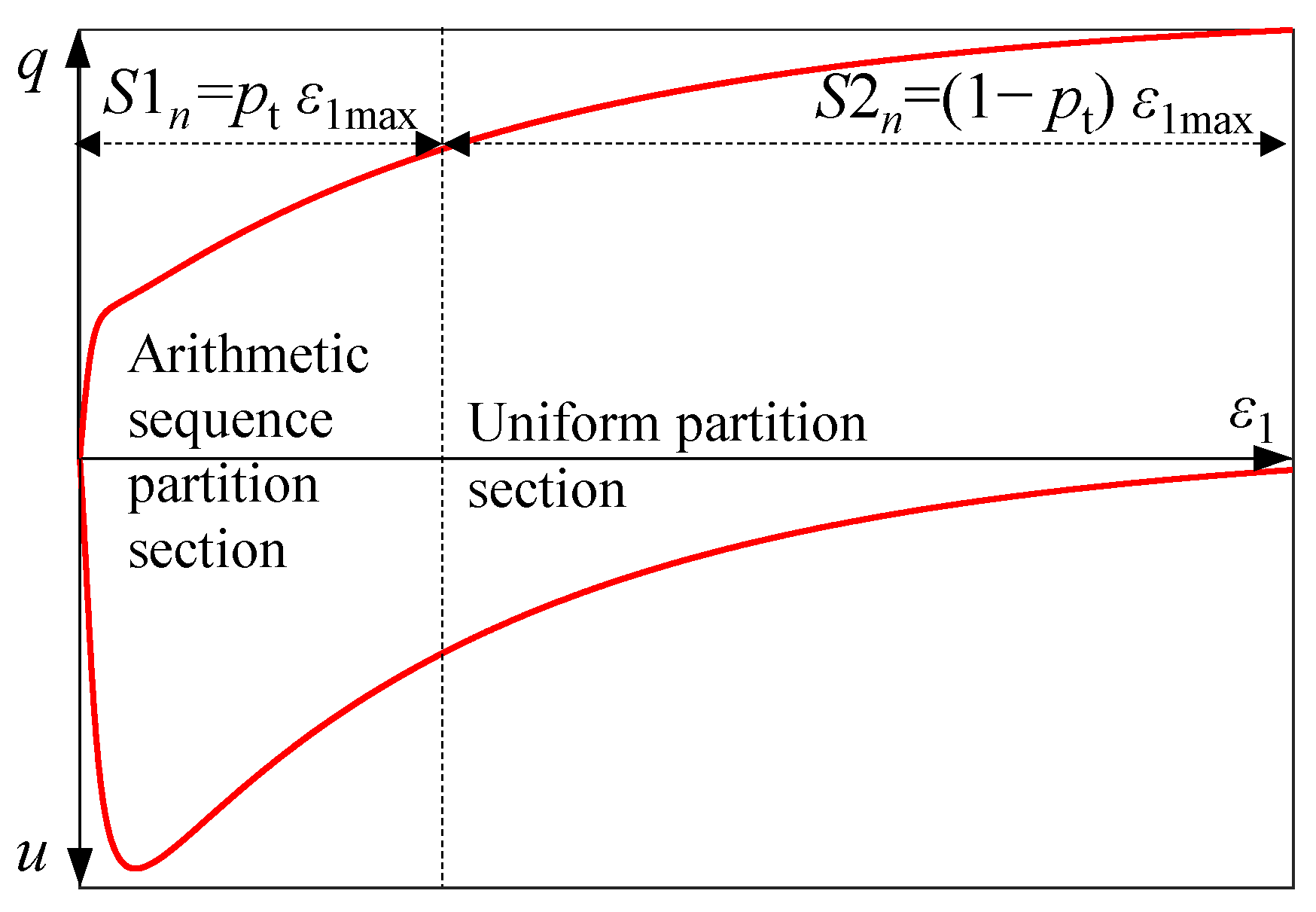 Applsci 15 05147 g003