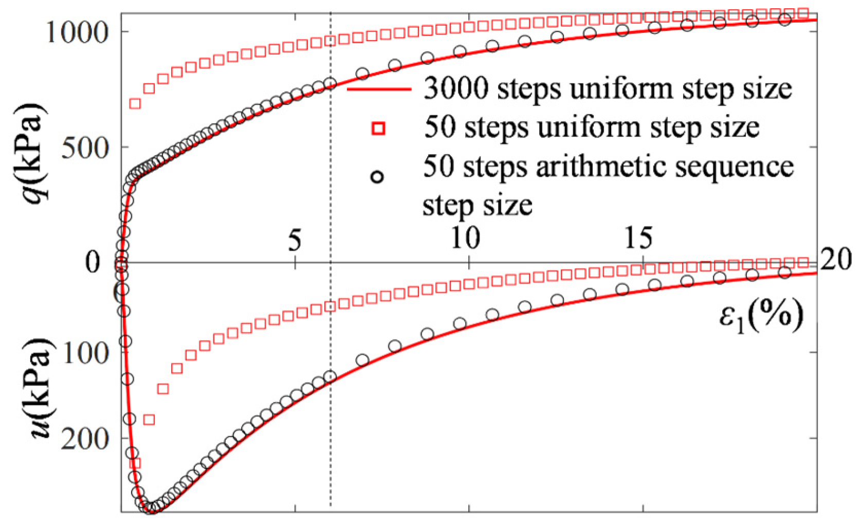 Applsci 15 05147 g005