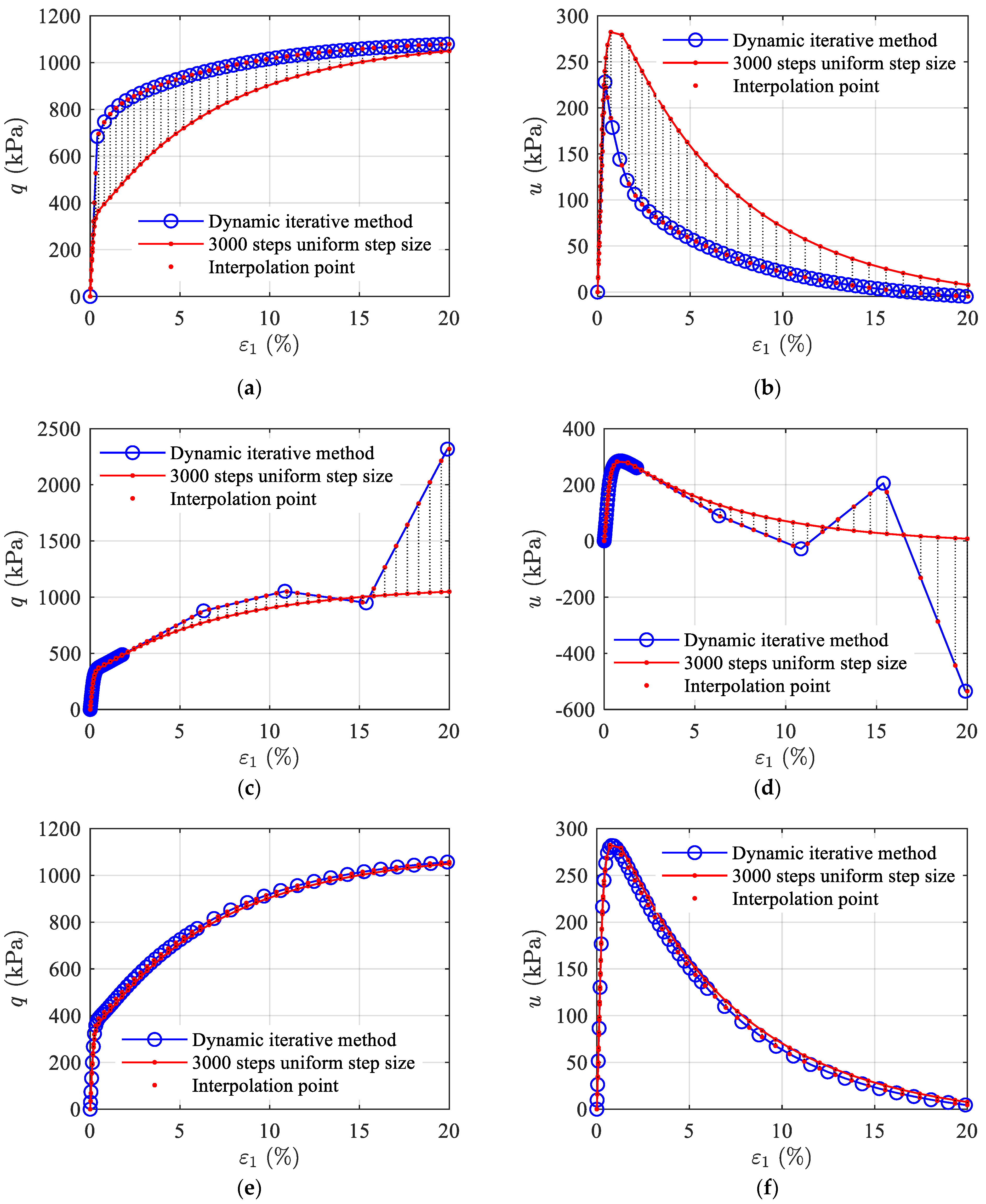 Applsci 15 05147 g006a