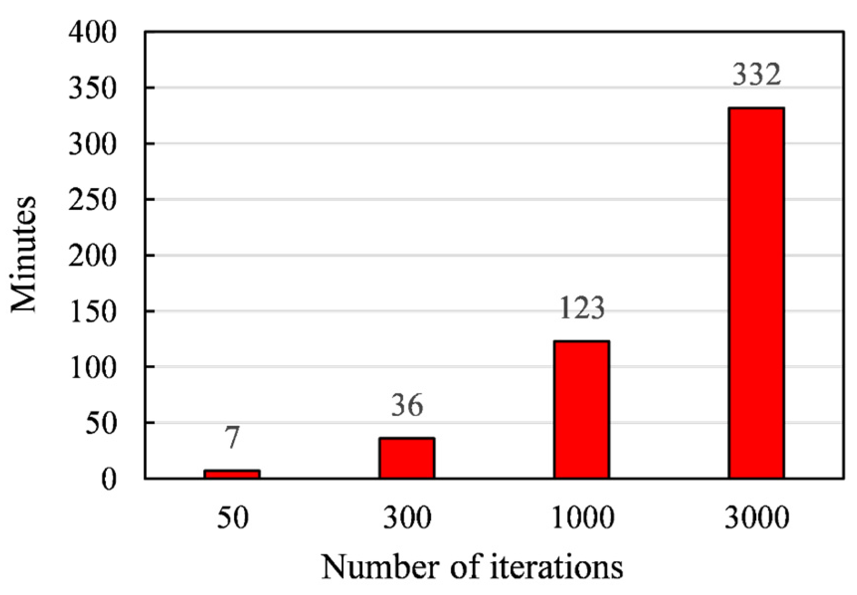 Applsci 15 05147 g008