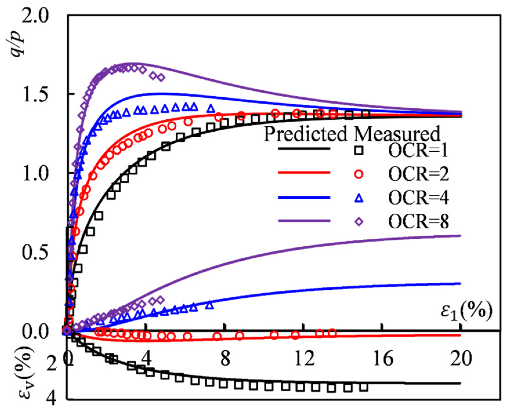 Applsci 15 05147 g009