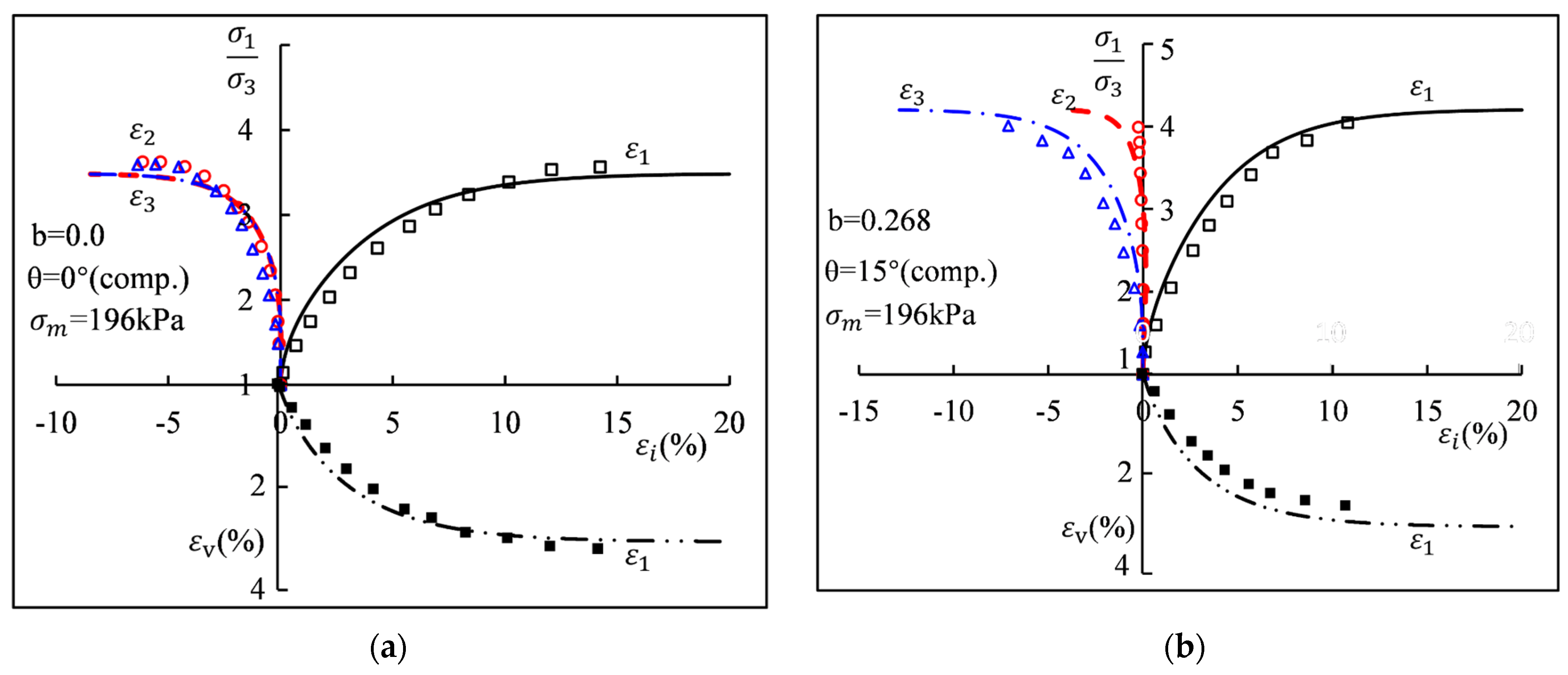 Applsci 15 05147 g010a