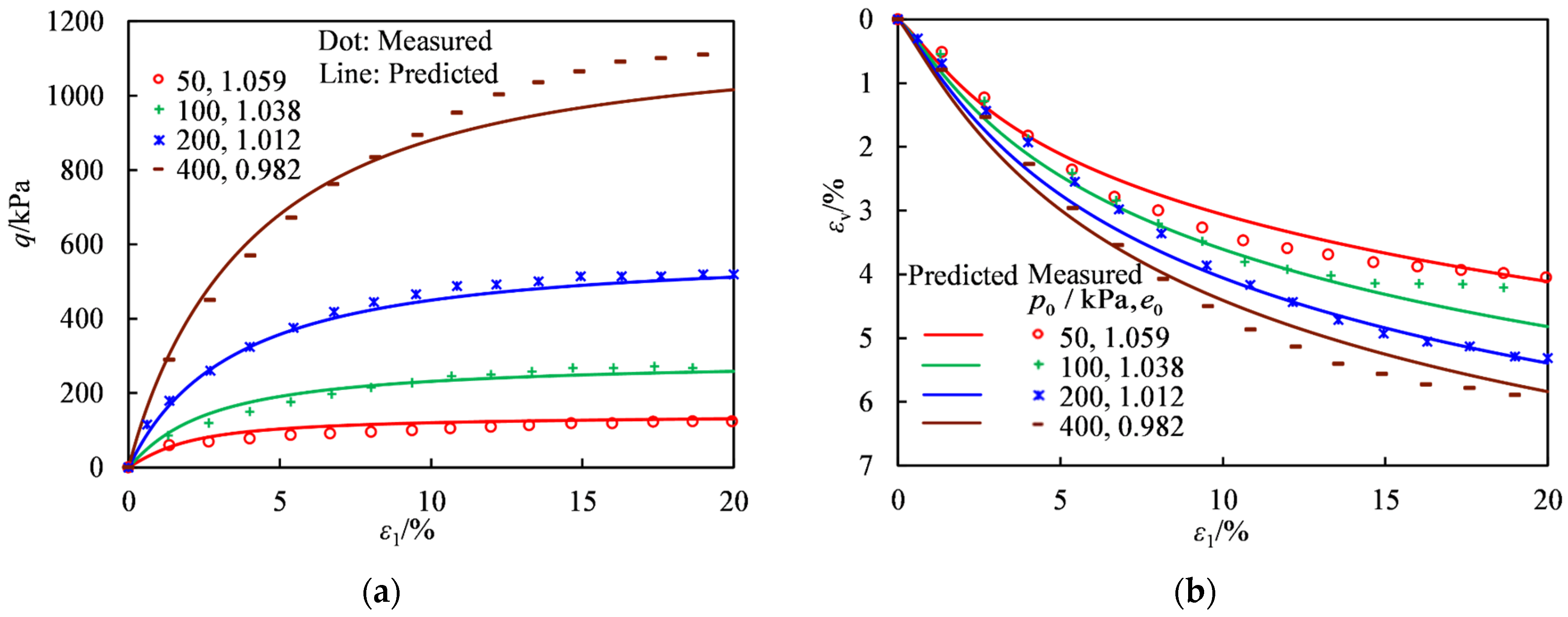 Applsci 15 05147 g011