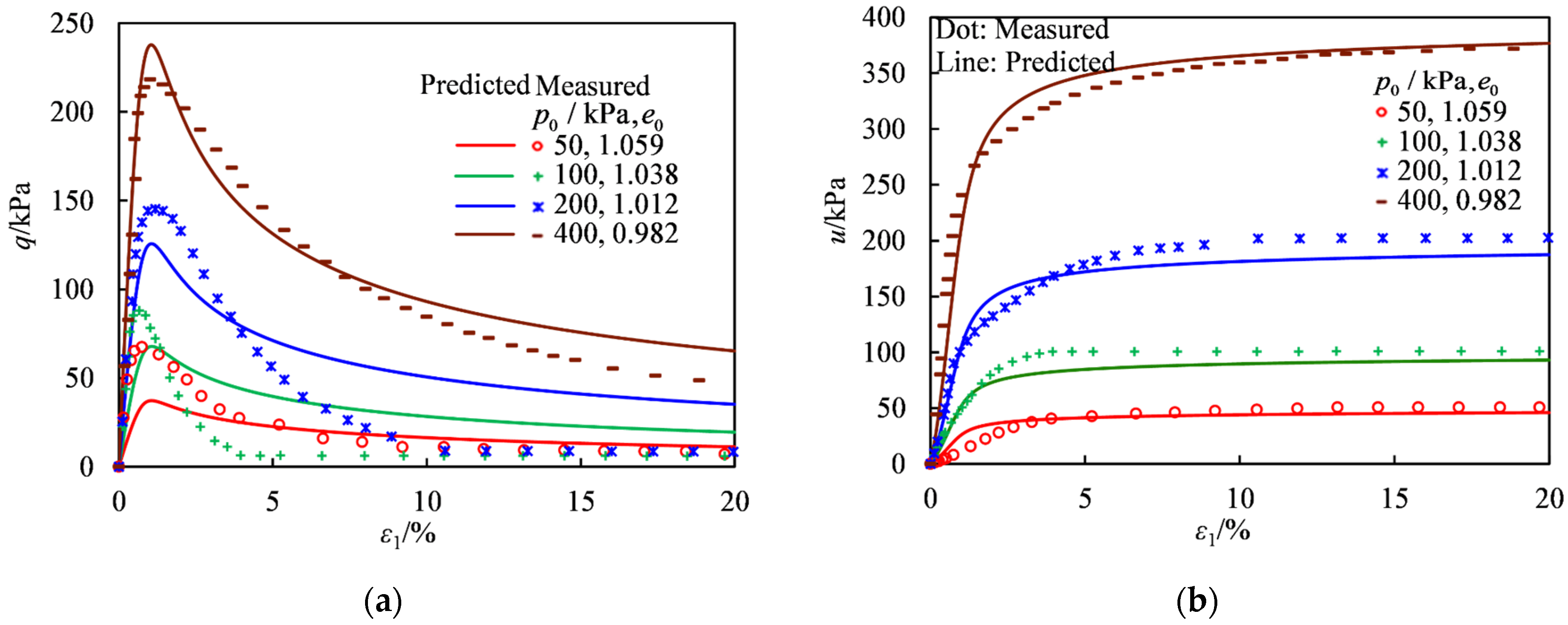 Applsci 15 05147 g012