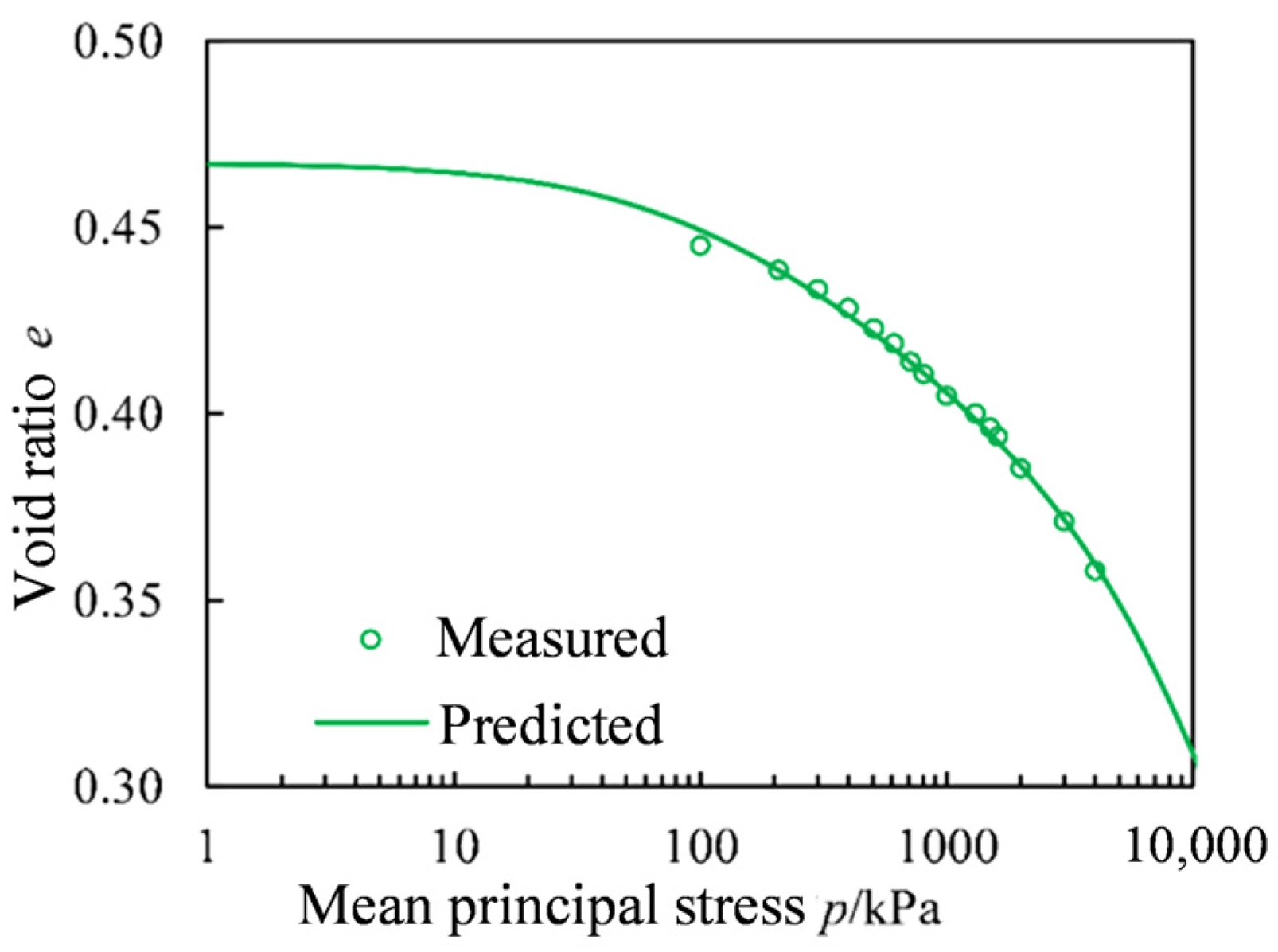 Applsci 15 05147 g013