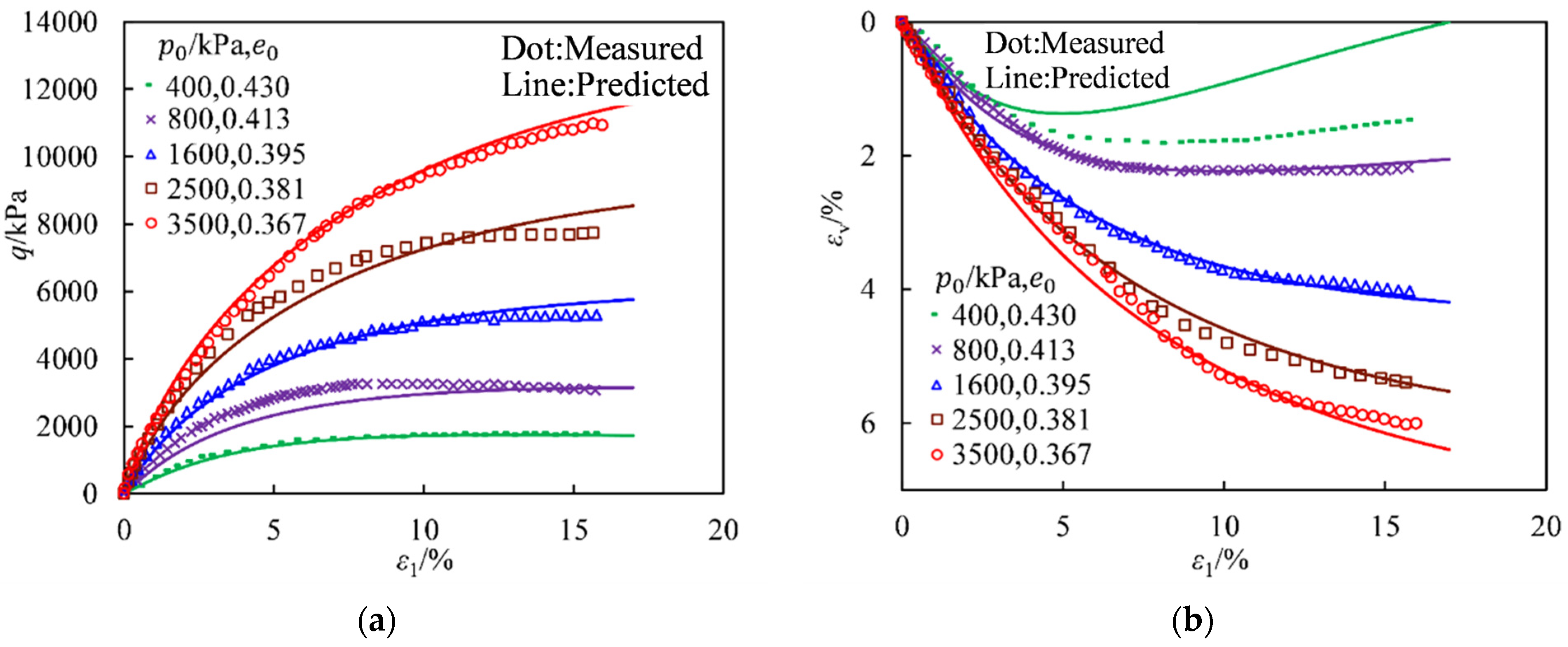 Applsci 15 05147 g014