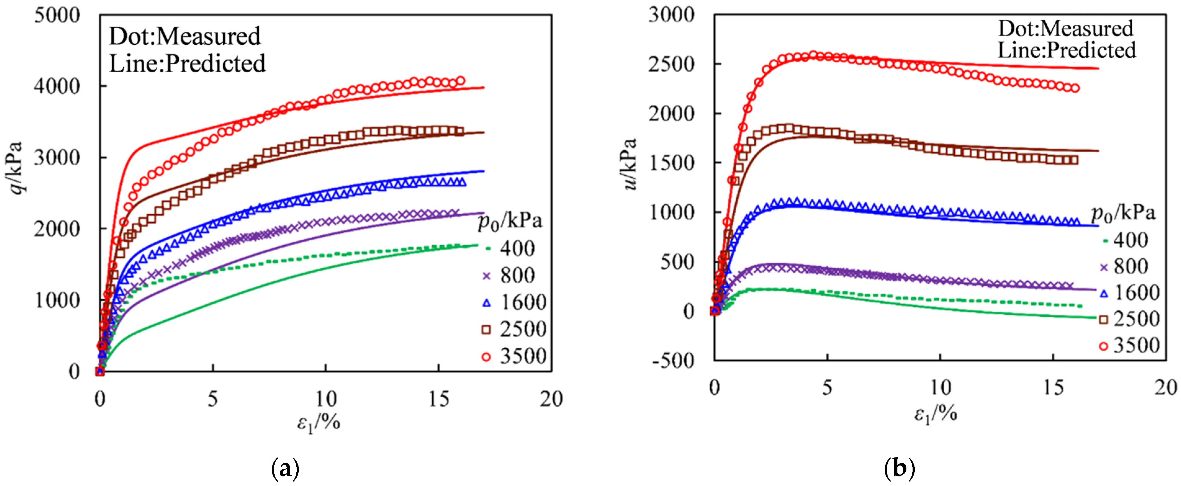 Applsci 15 05147 g015